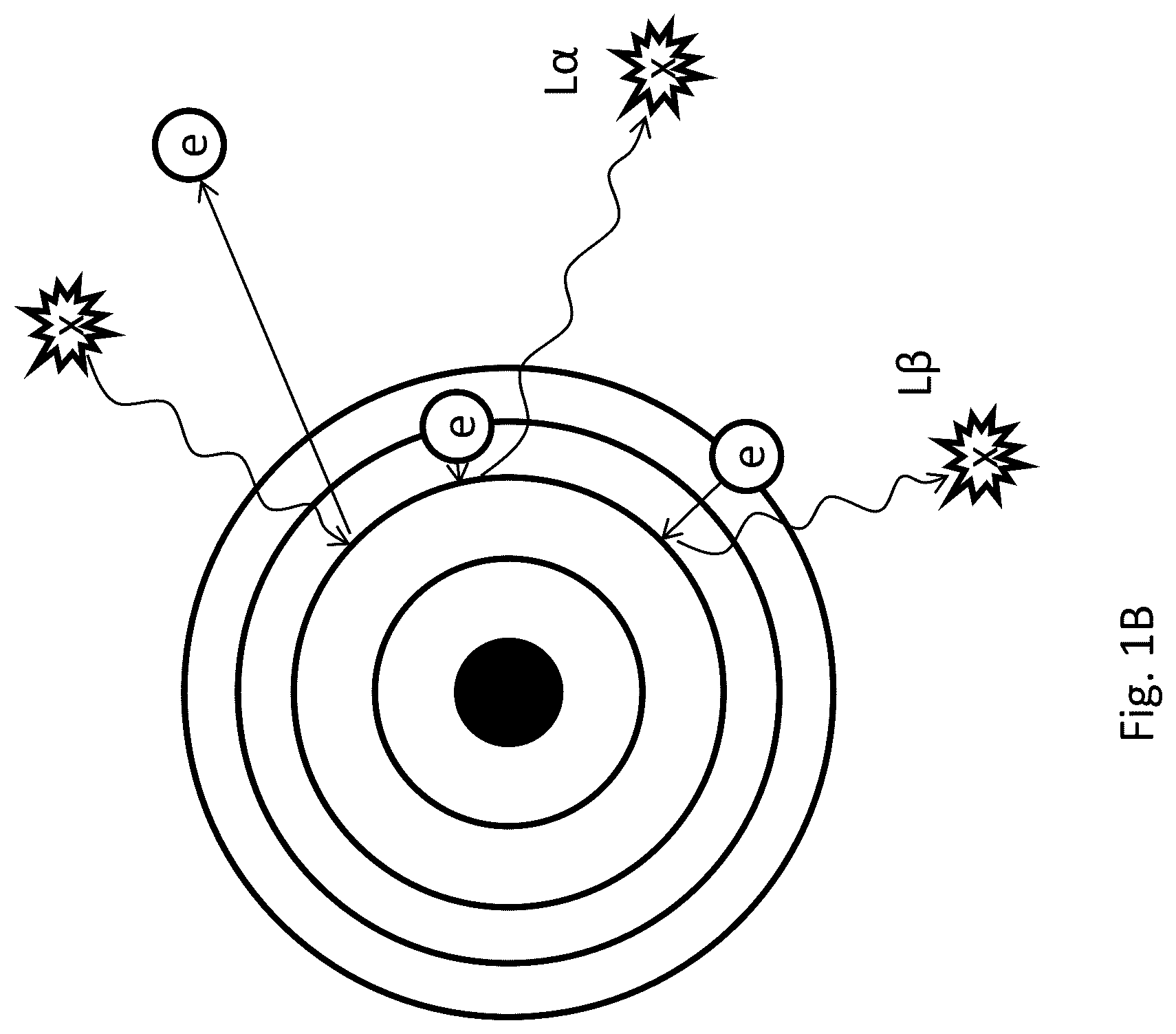 Patent US12306120 Figure 2 – Apparatus and method for biological analyte studying using x-ray fluorescence