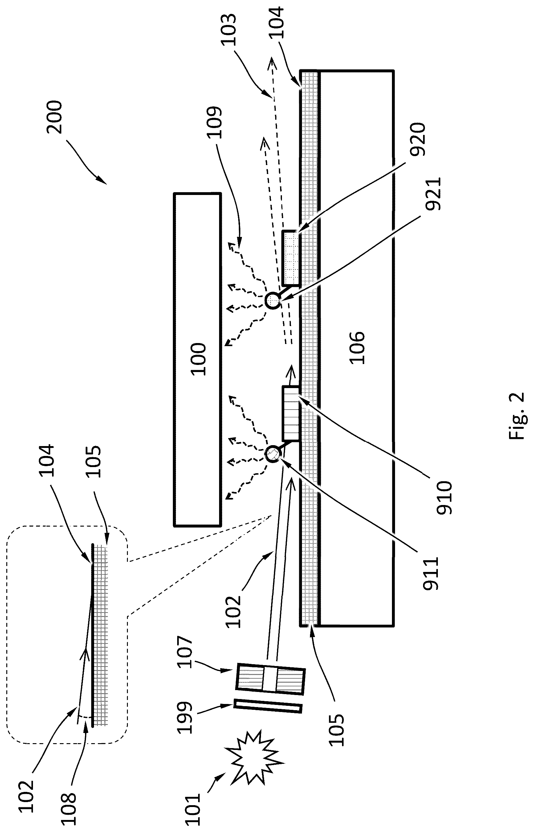 Patent US12306120 Figure 3 – Apparatus and method for biological analyte studying using x-ray fluorescence