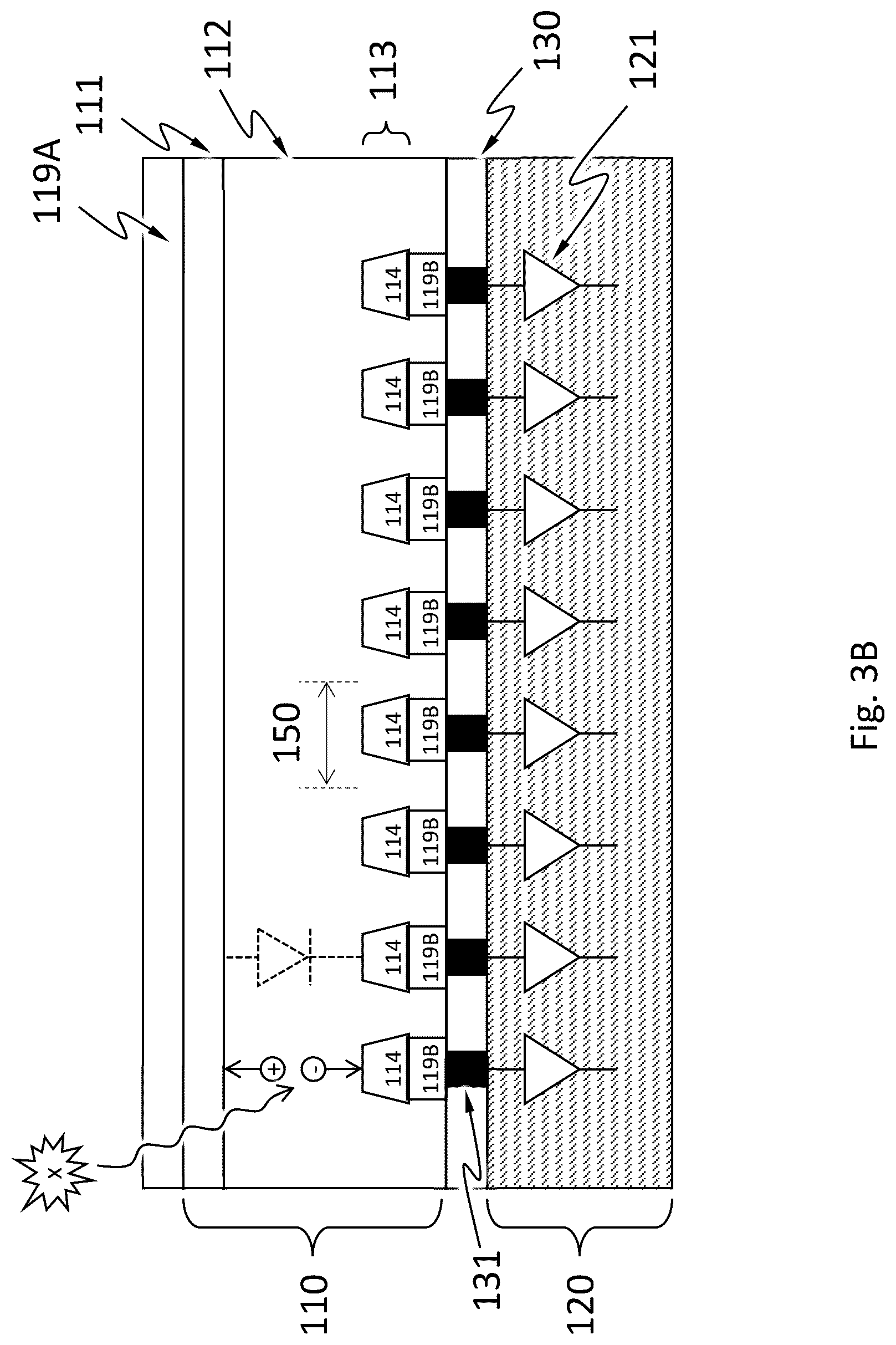 Patent US12306120 Figure 5 – Apparatus and method for biological analyte studying using x-ray fluorescence