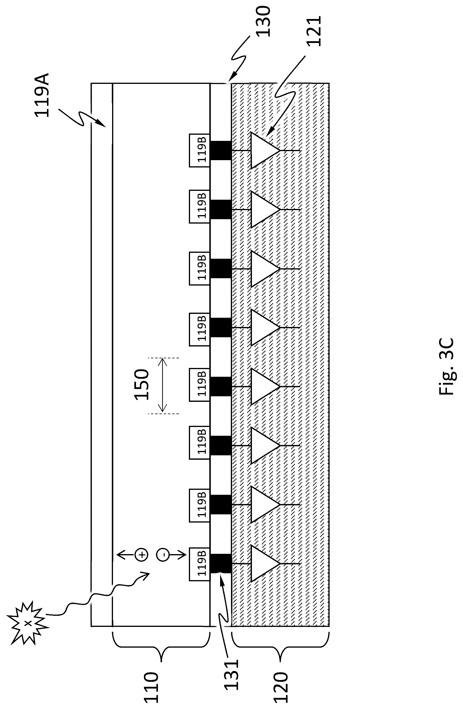 Patent US12306120 Figure 6 – Apparatus and method for biological analyte studying using x-ray fluorescence