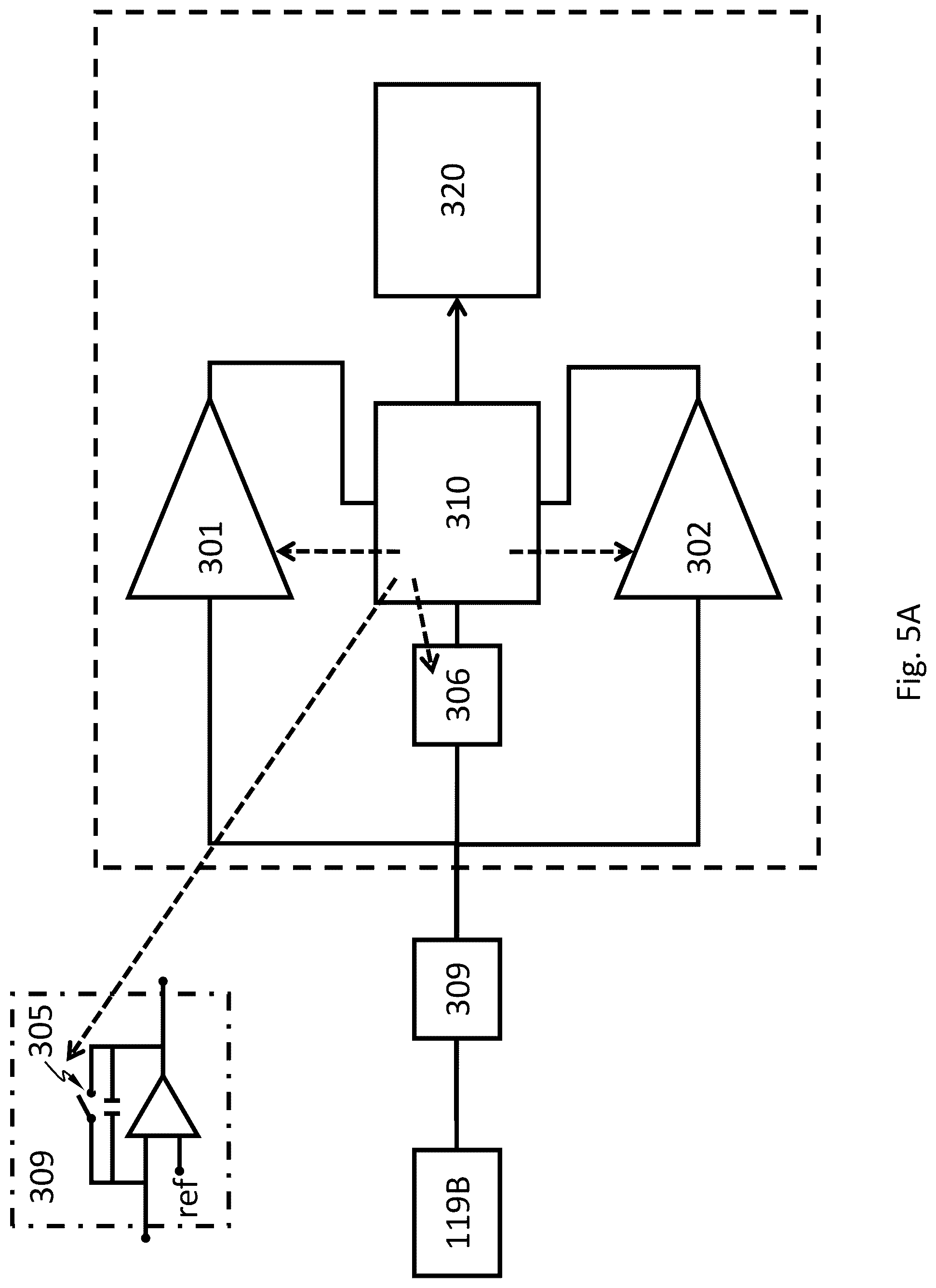 Patent US12306120 Figure 8 – Apparatus and method for biological analyte studying using x-ray fluorescence