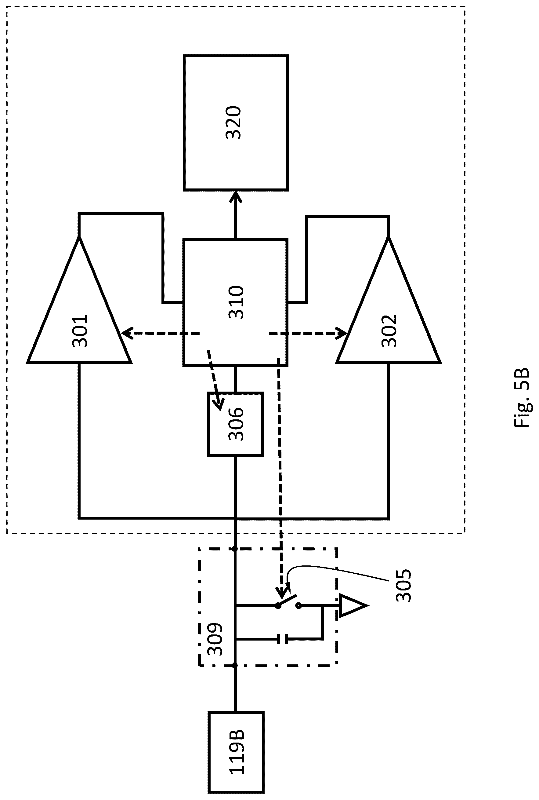 Patent US12306120 Figure 9 – Apparatus and method for biological analyte studying using x-ray fluorescence