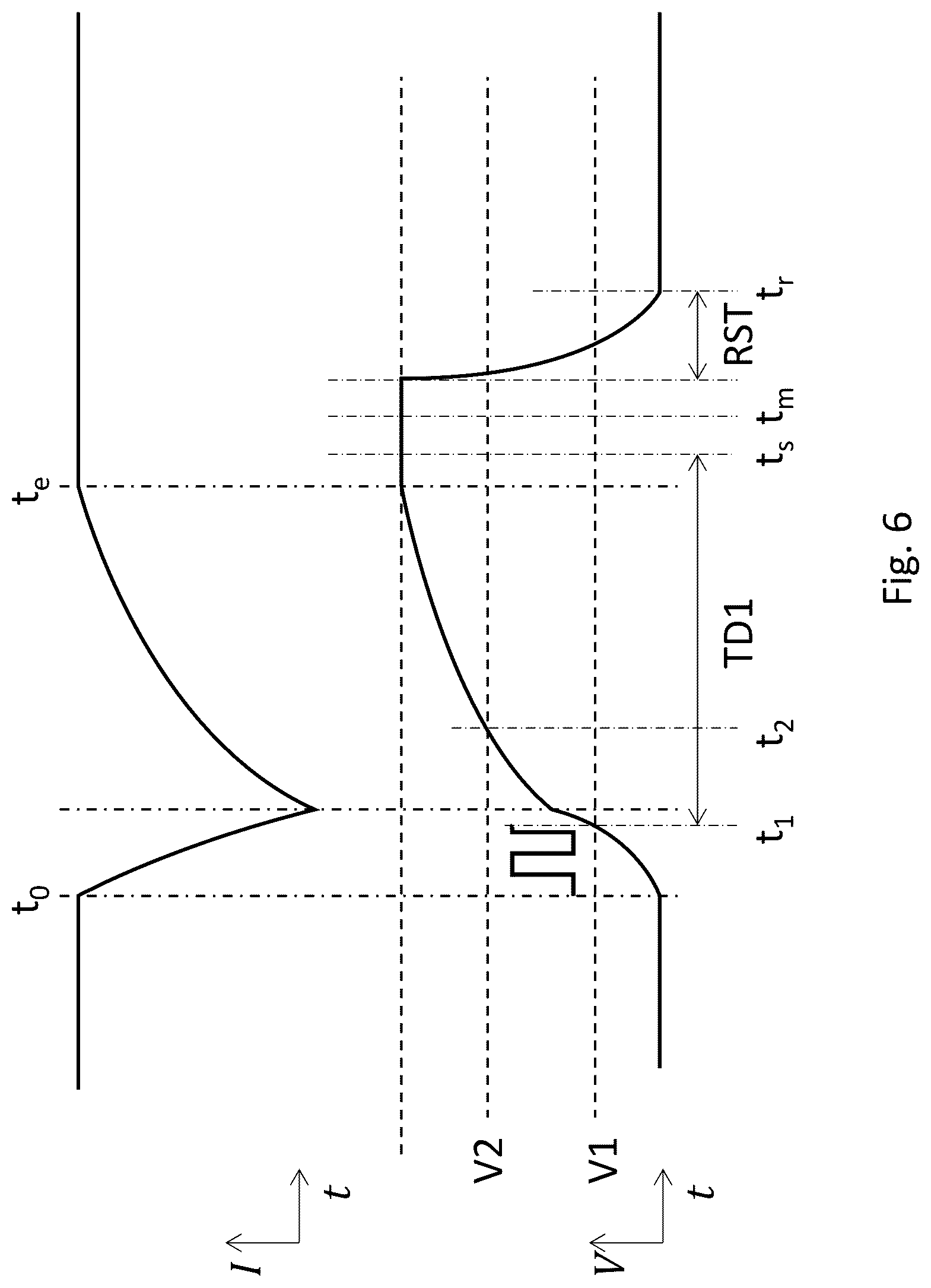 Patent US12306120 Figure 10 – Apparatus and method for biological analyte studying using x-ray fluorescence
