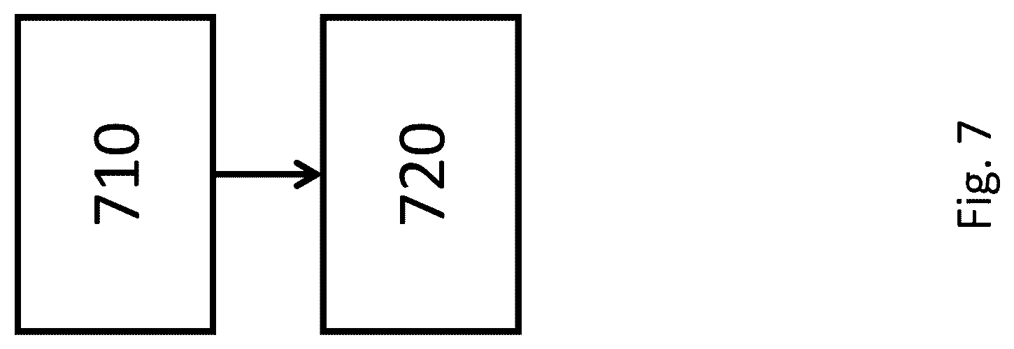 Patent US12306120 Figure 11 – Apparatus and method for biological analyte studying using x-ray fluorescence