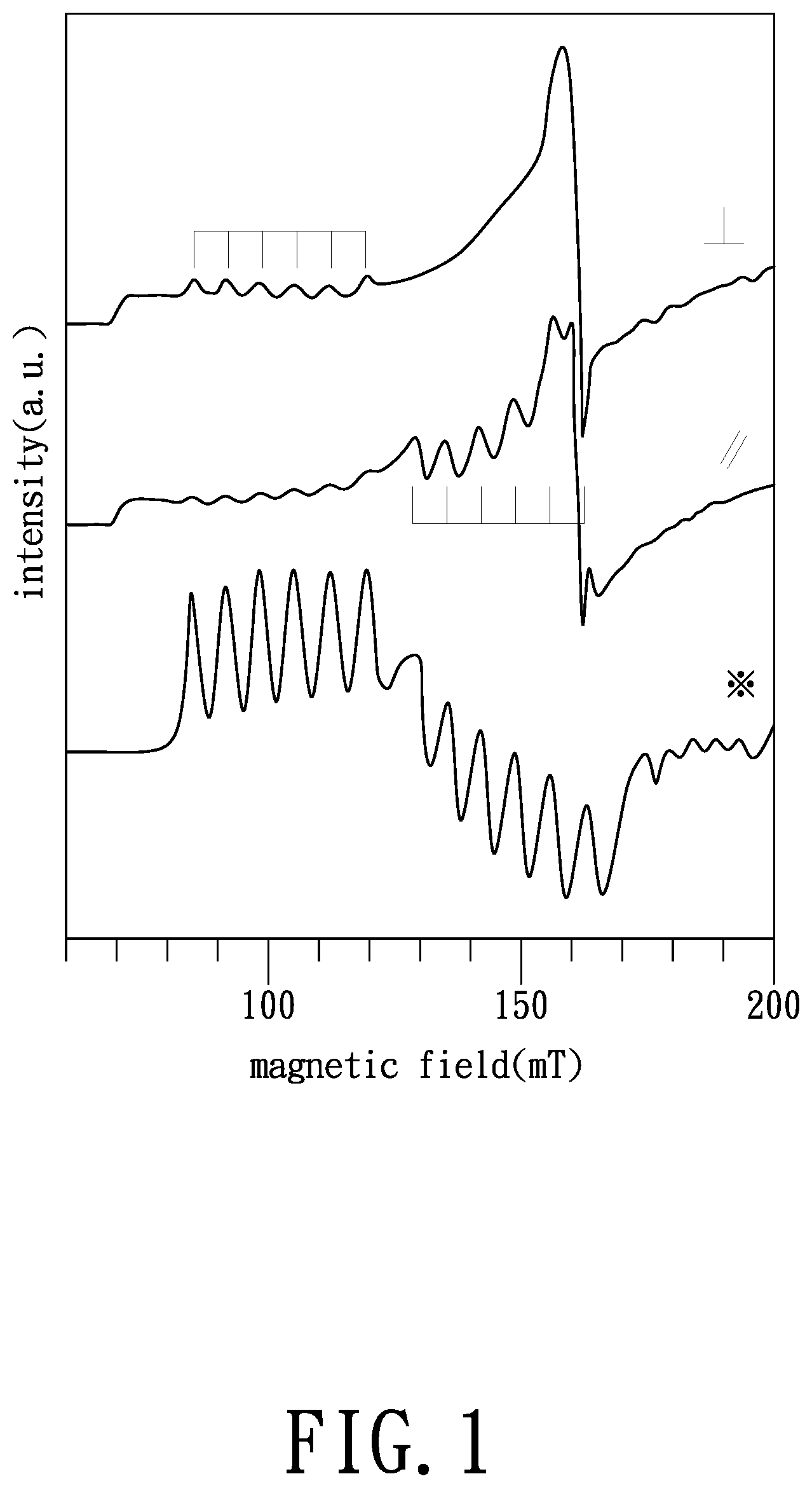 Patent US12306123 — Preparation method and analysis method of monolayer two-dimensional materials — Figure 1