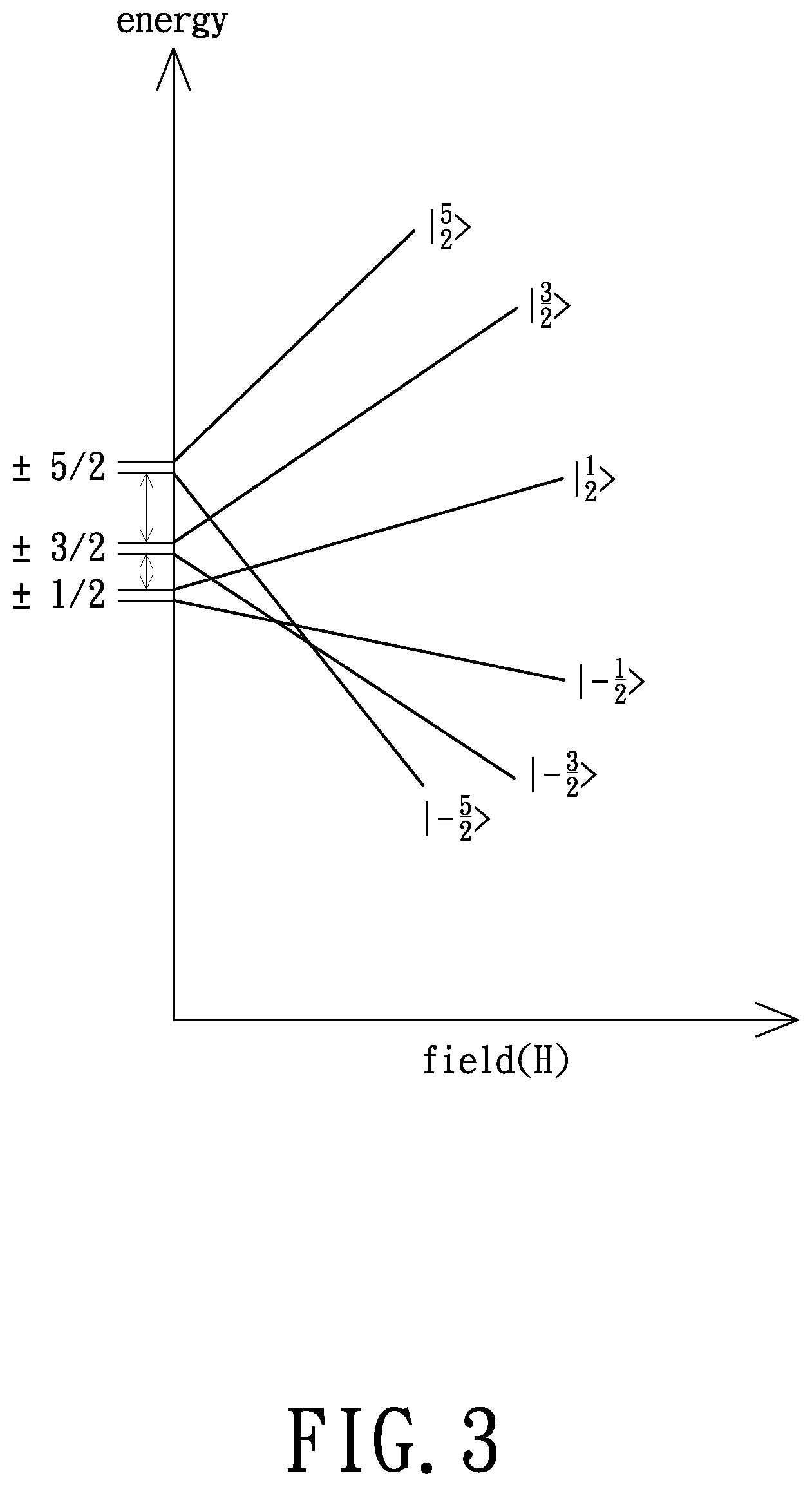 Patent US12306123 Figure 3 – Preparation method and analysis method of monolayer two-dimensional materials