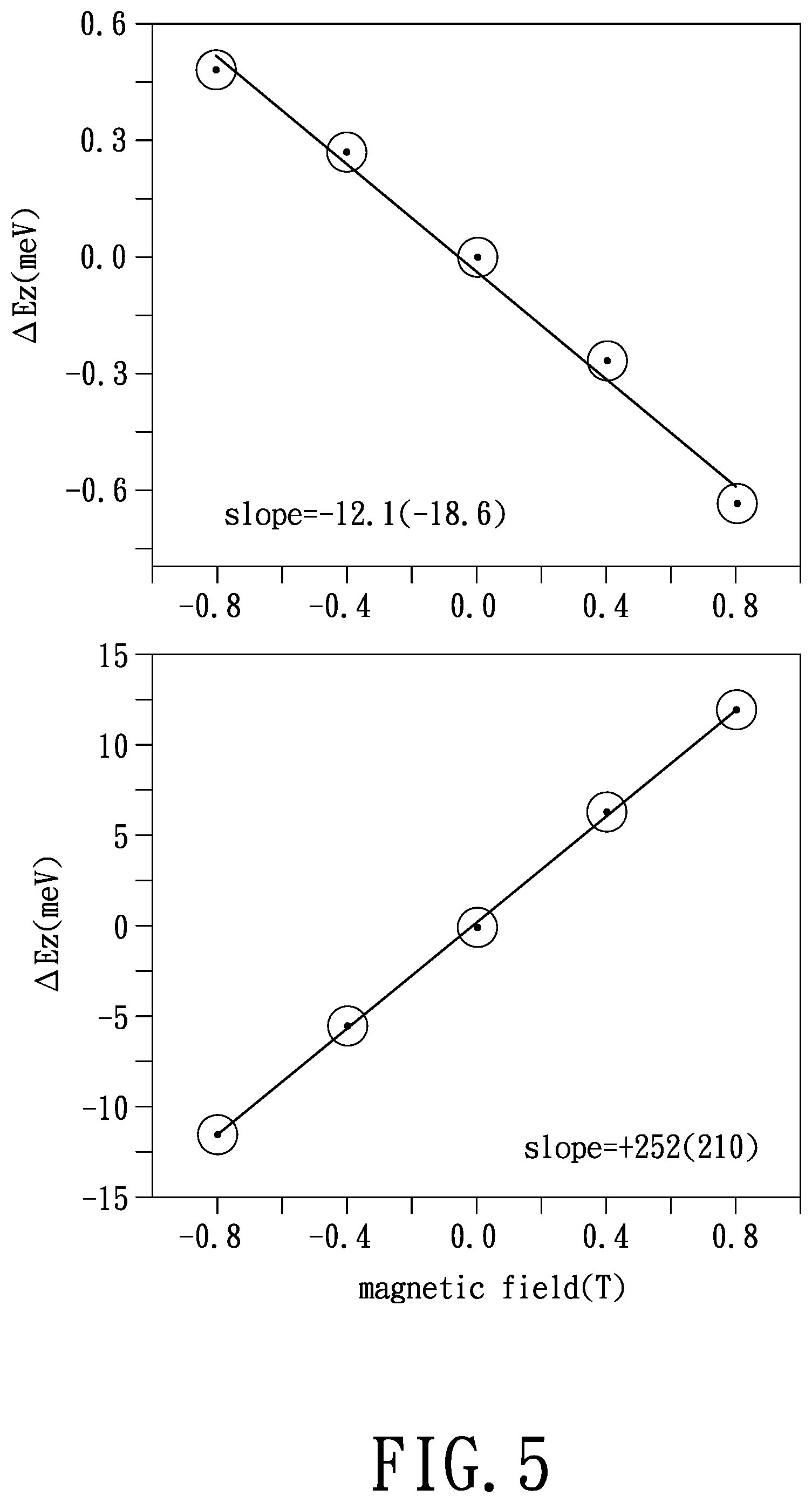Patent US12306123 Figure 5 – Preparation method and analysis method of monolayer two-dimensional materials