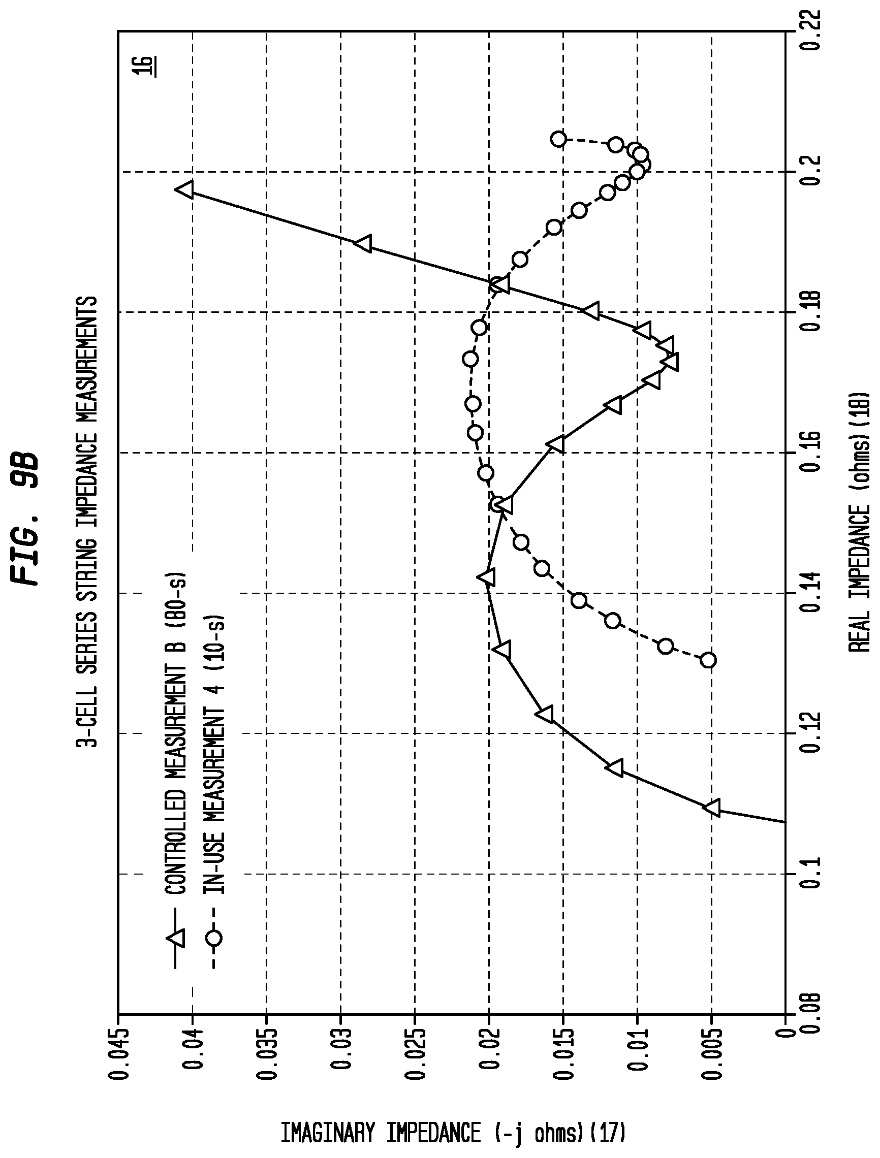 Patent US12306125 Figure 11 – Multispectral impedance measurements across strings of interconnected cells