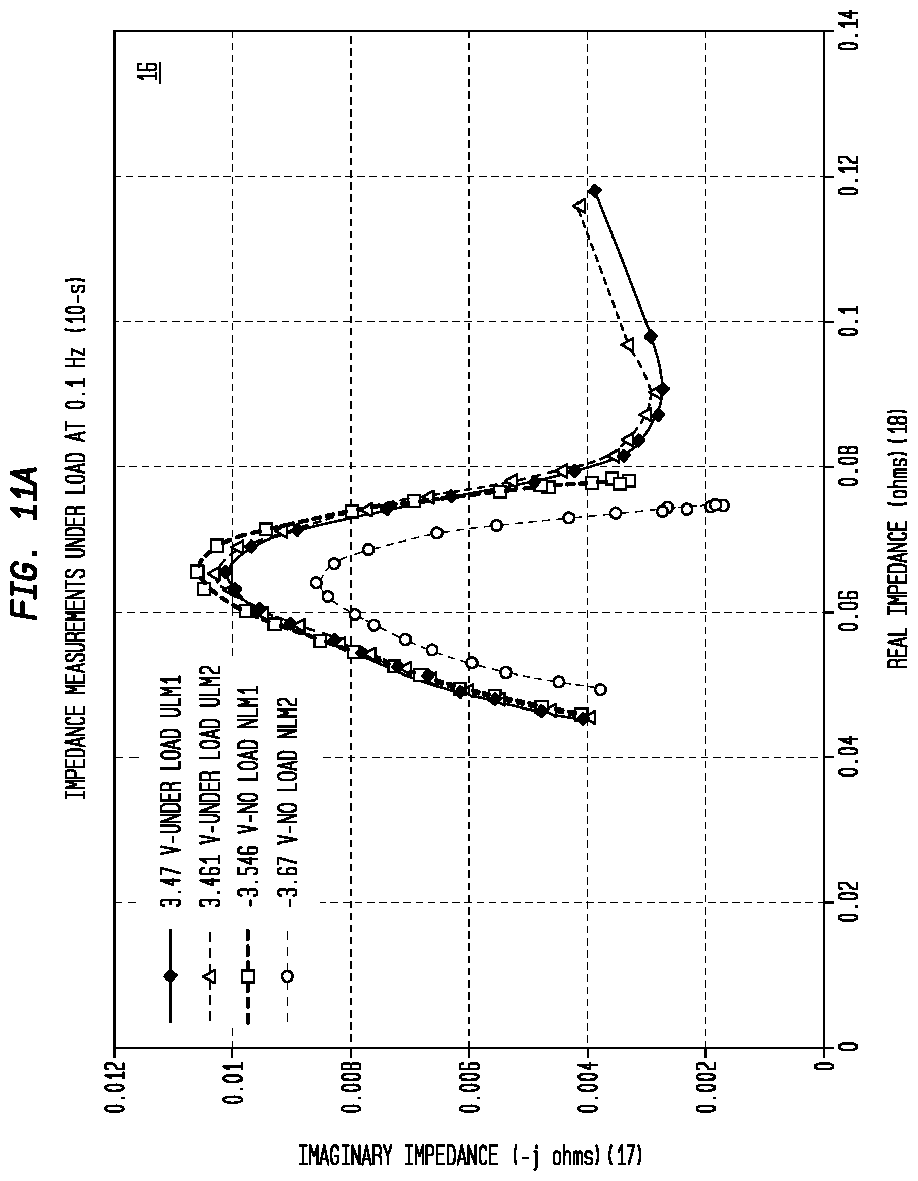 Patent US12306125 Figure 20 – Multispectral impedance measurements across strings of interconnected cells