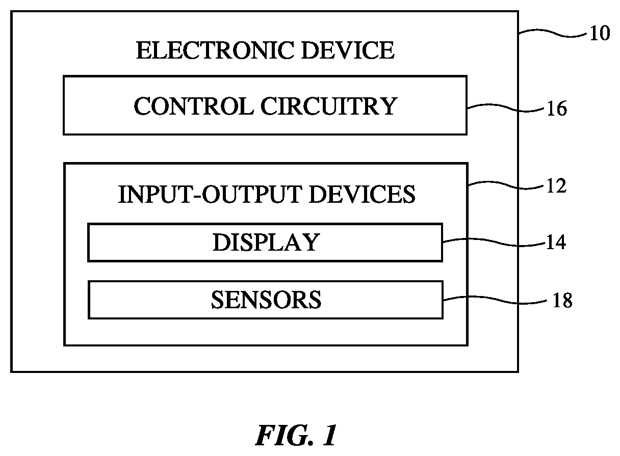 Patent US12306126 Figure 1 – Enclosure detection for reliable optical failsafe