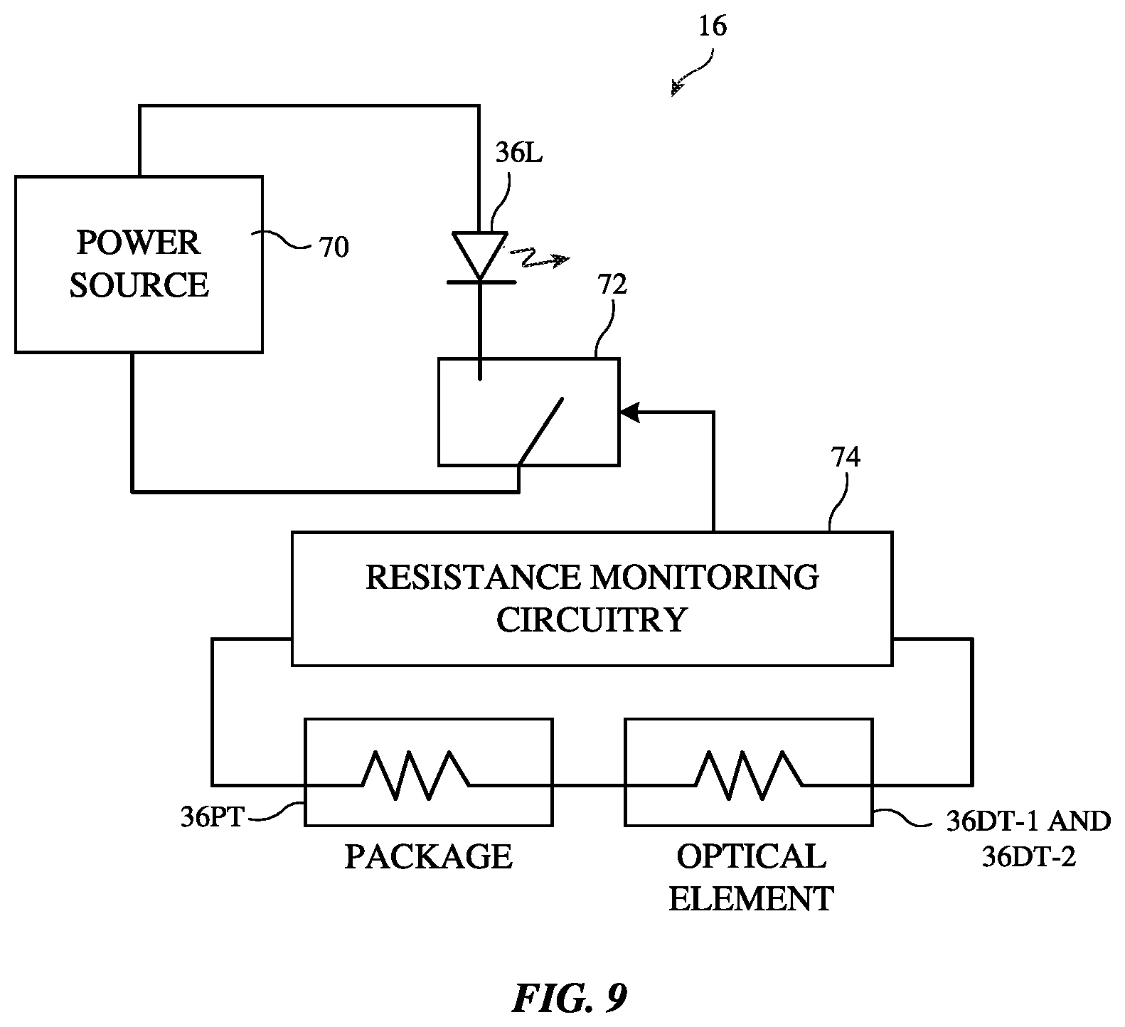 Patent US12306126 Figure 9 – Enclosure detection for reliable optical failsafe