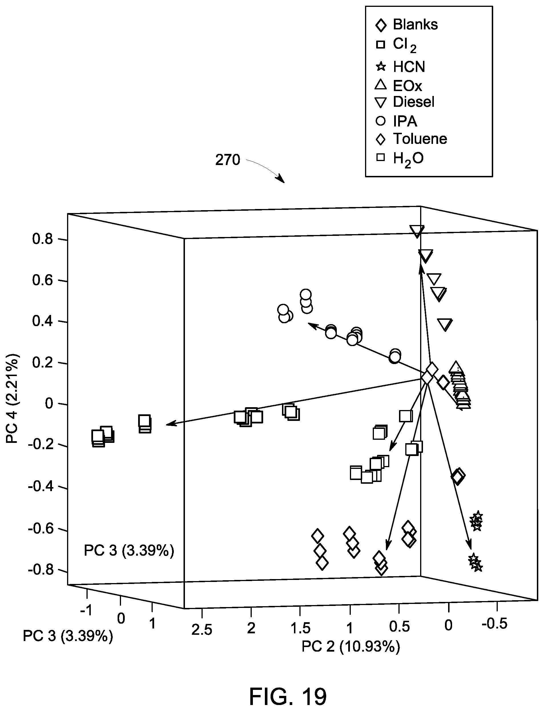 Patent US12306127 Figure 17 – System and method for multi-gas sensing at a single operating temperature
