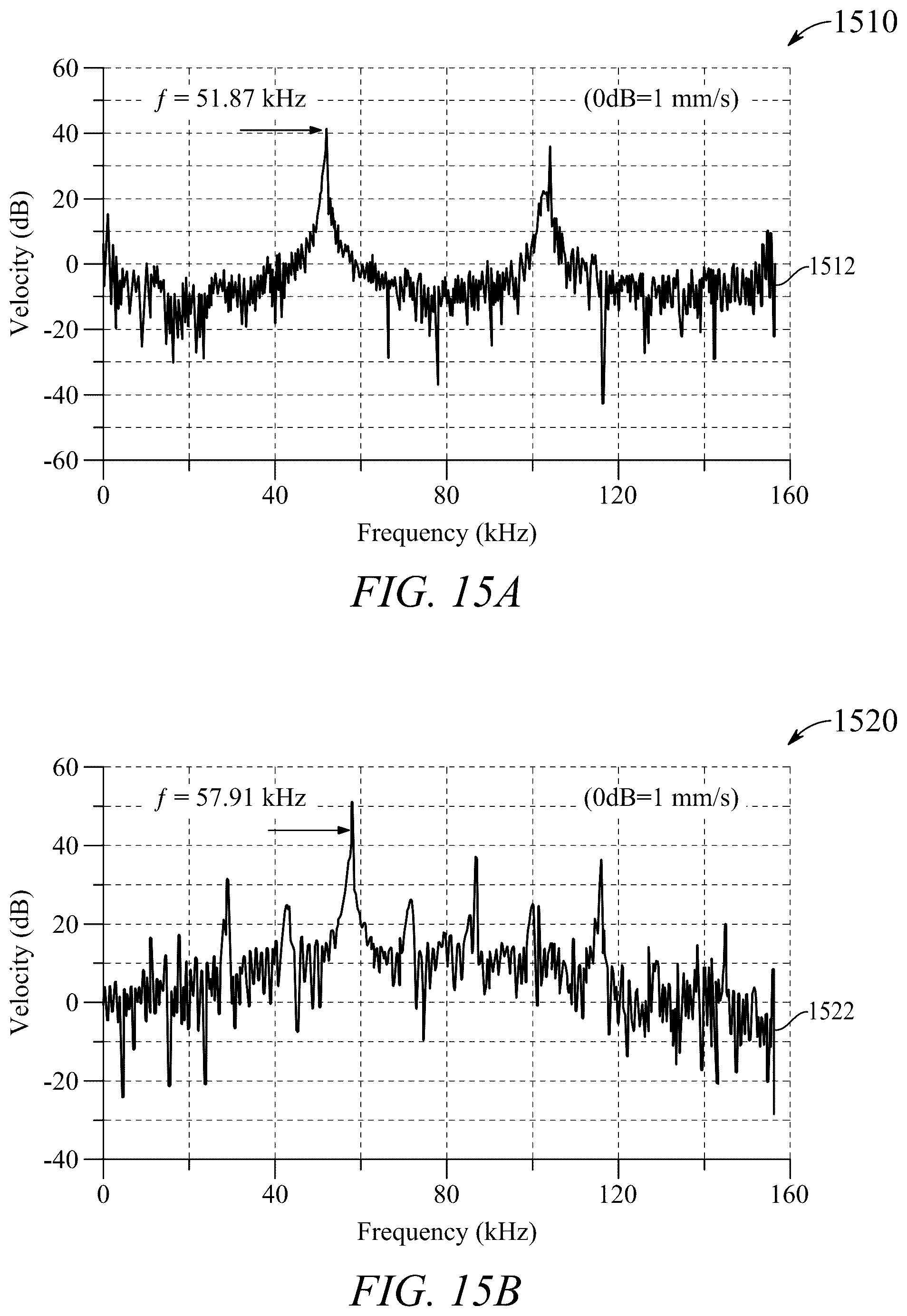 Patent US12306128 Figure 15 – Intermittency inertial sensors