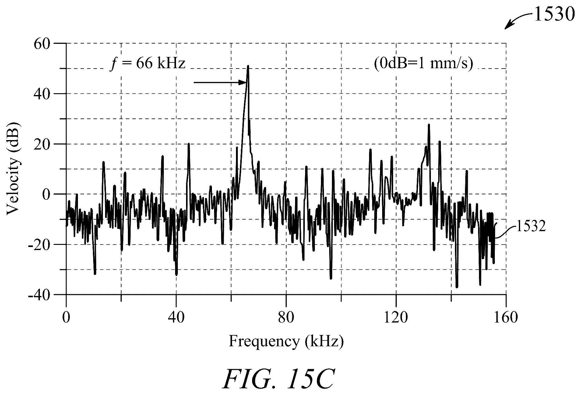 Patent US12306128 Figure 16 – Intermittency inertial sensors