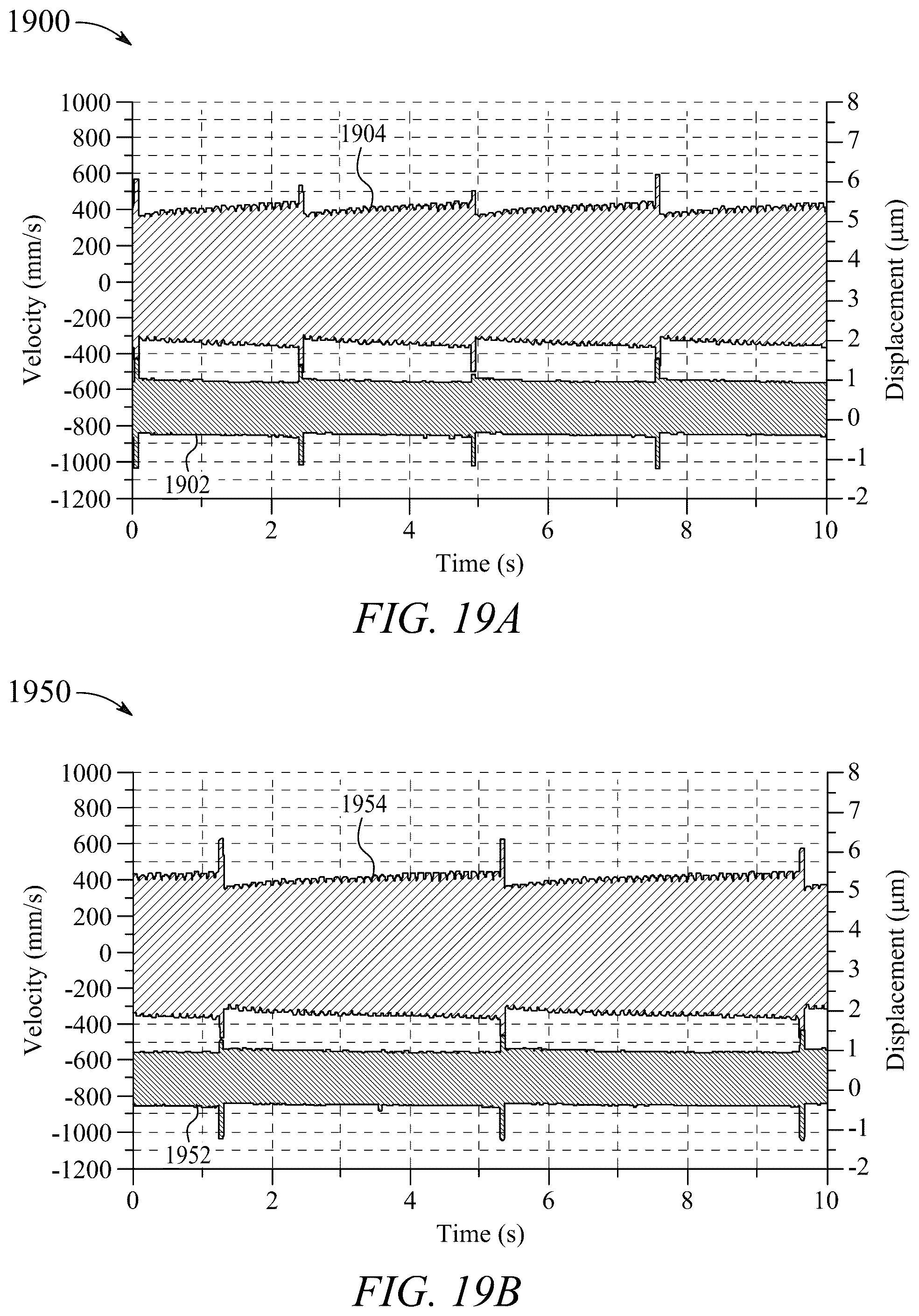 Patent US12306128 Figure 19 – Intermittency inertial sensors