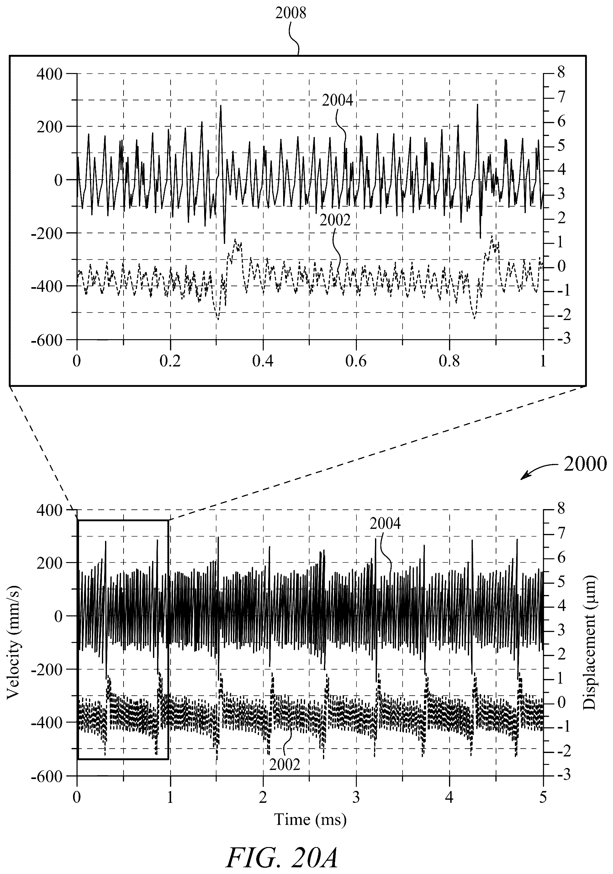 Patent US12306128 Figure 20 – Intermittency inertial sensors