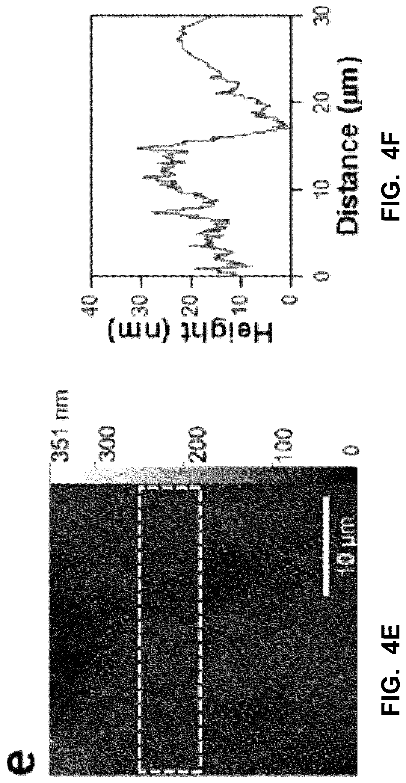 Patent US12306132 Figure 11 – Aerosol jet printed flexible graphene circuits for electrochemical sensing and biosensing