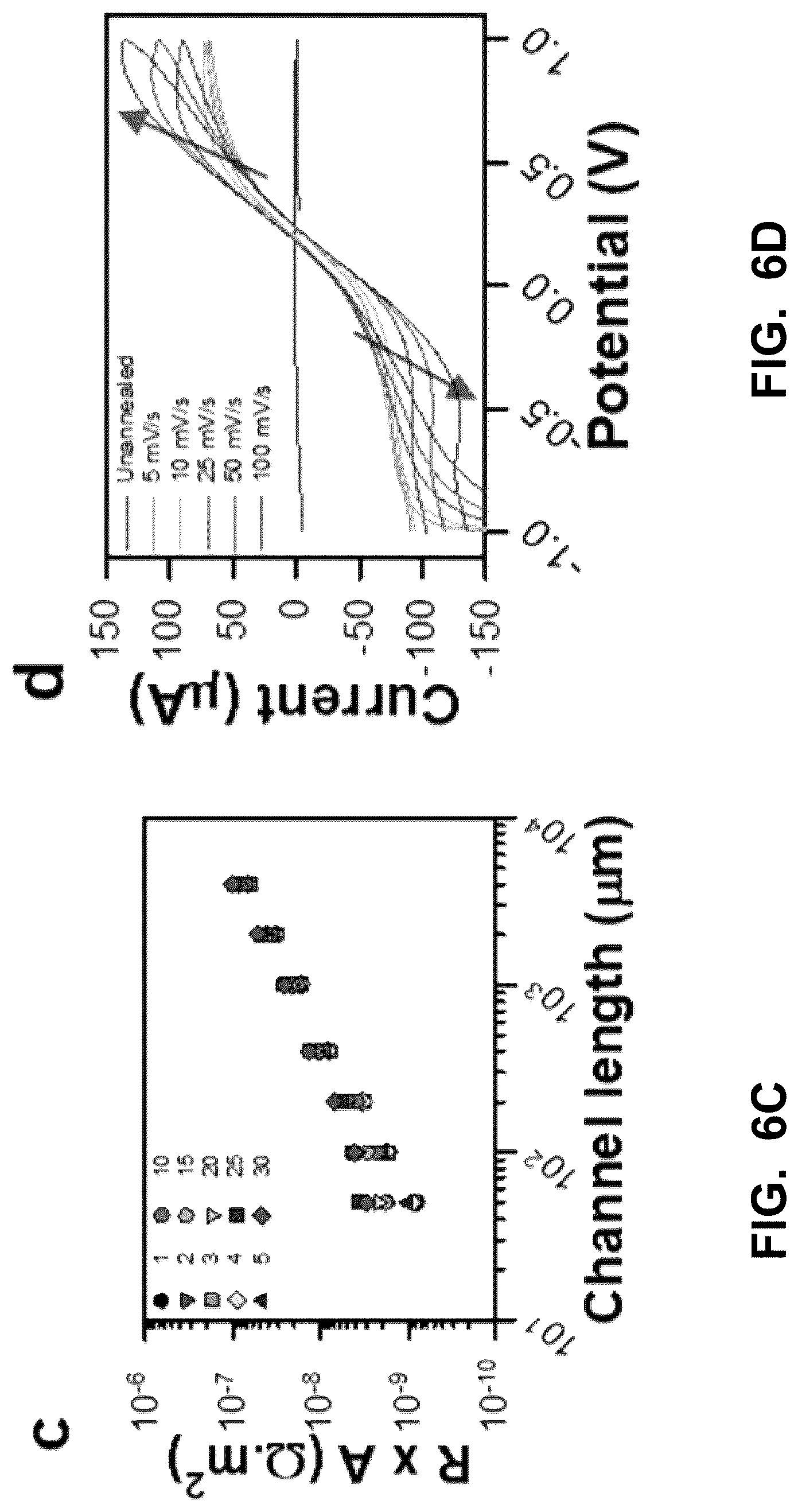 Patent US12306132 Figure 15 – Aerosol jet printed flexible graphene circuits for electrochemical sensing and biosensing