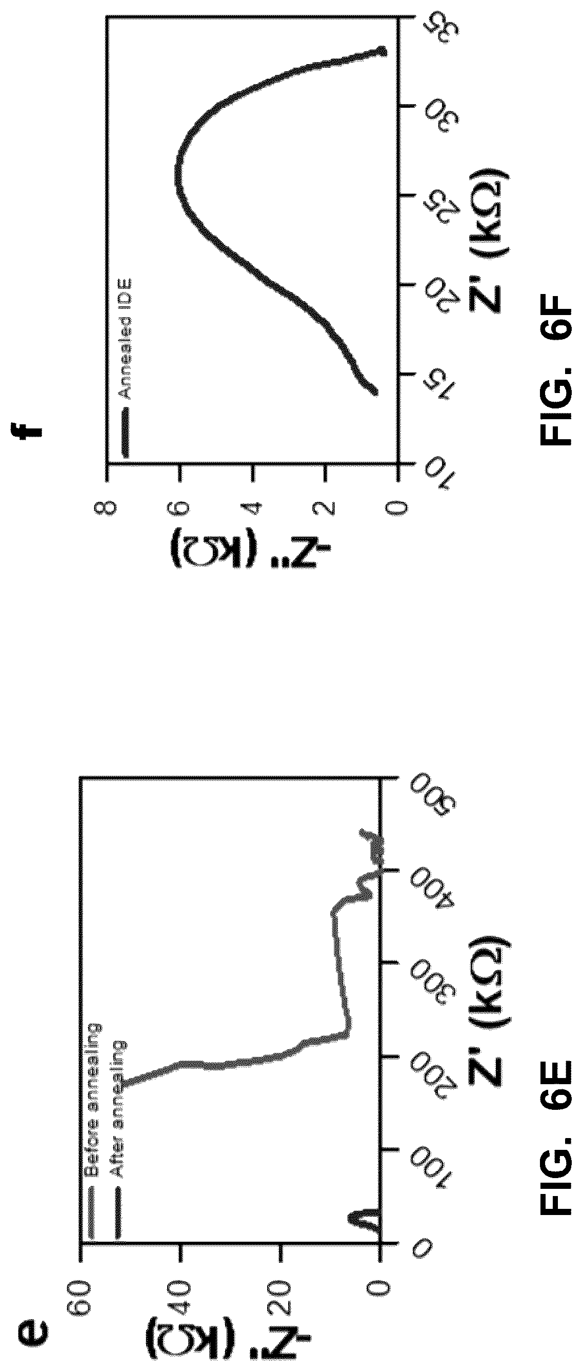 Patent US12306132 Figure 16 – Aerosol jet printed flexible graphene circuits for electrochemical sensing and biosensing