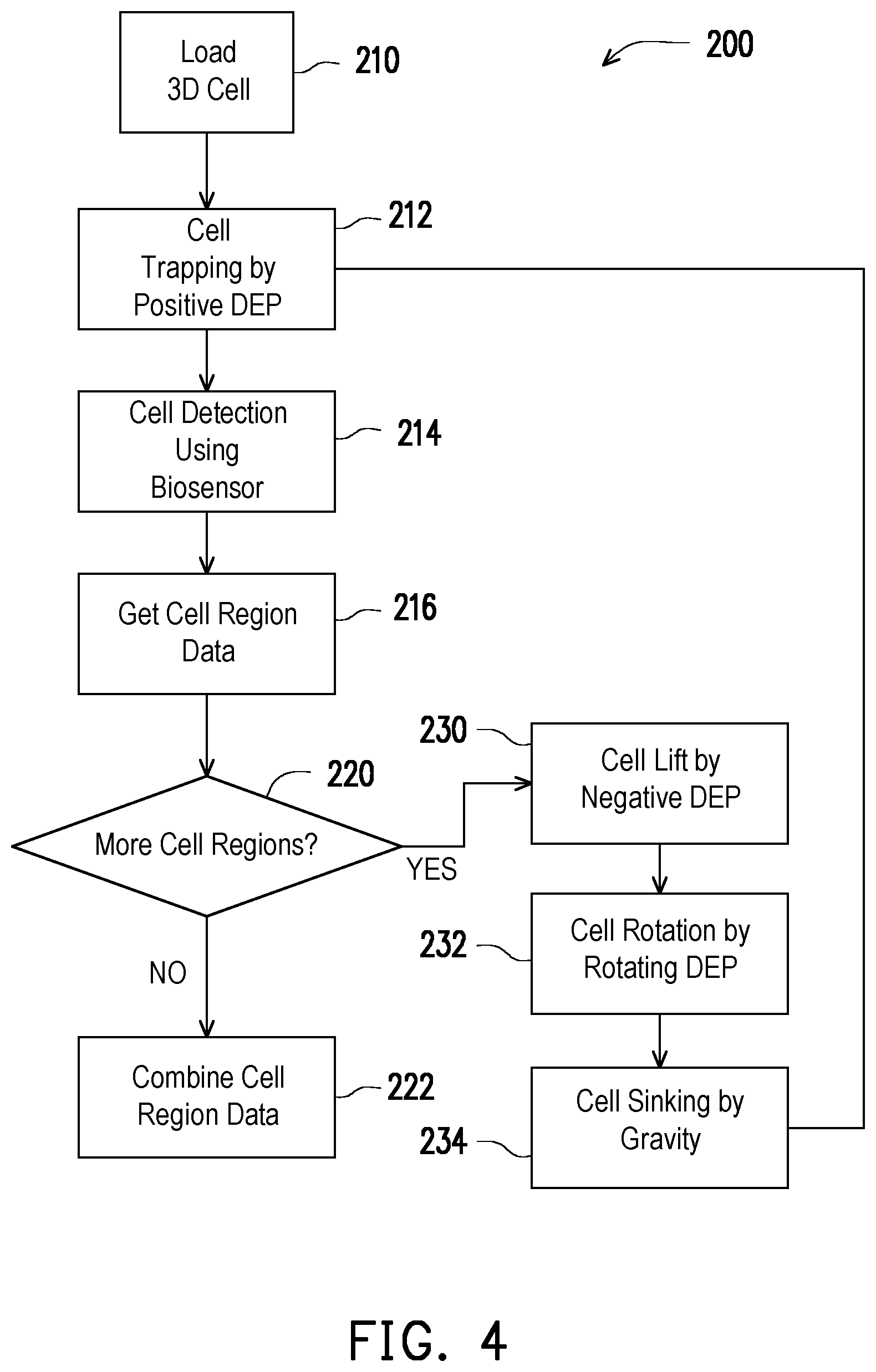 Patent US12306133 Figure 2 – Biosensor