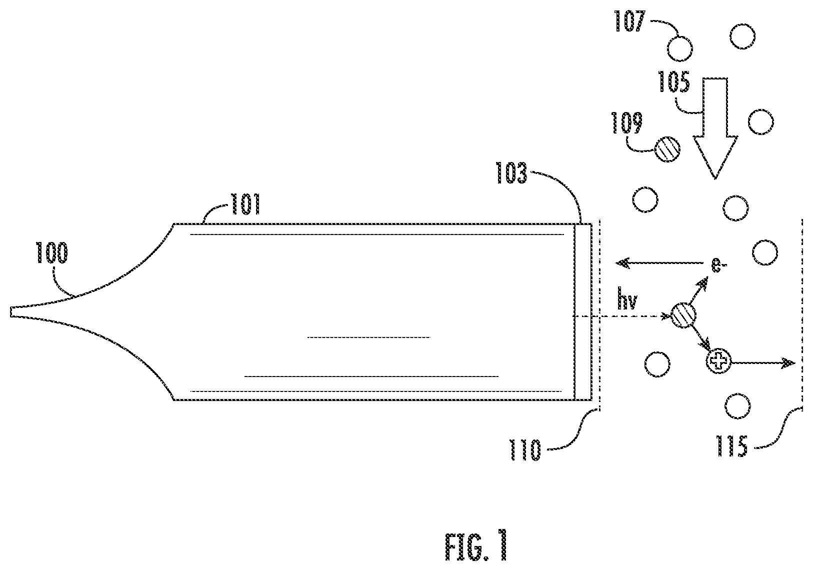 Patent US12306134 Figure 1 – Methods, apparatuses, and systems providing dehumidification for gas detecting components