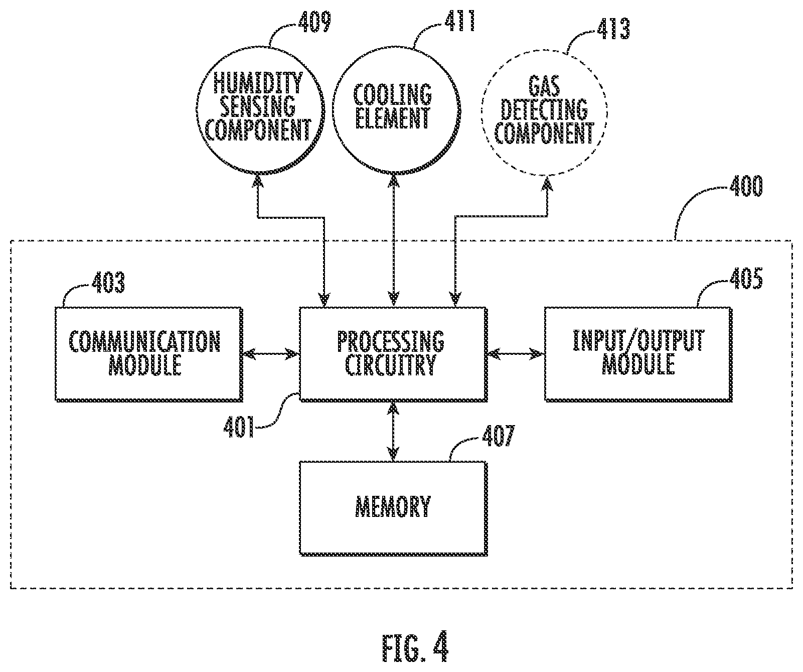 Patent US12306134 Figure 4 – Methods, apparatuses, and systems providing dehumidification for gas detecting components