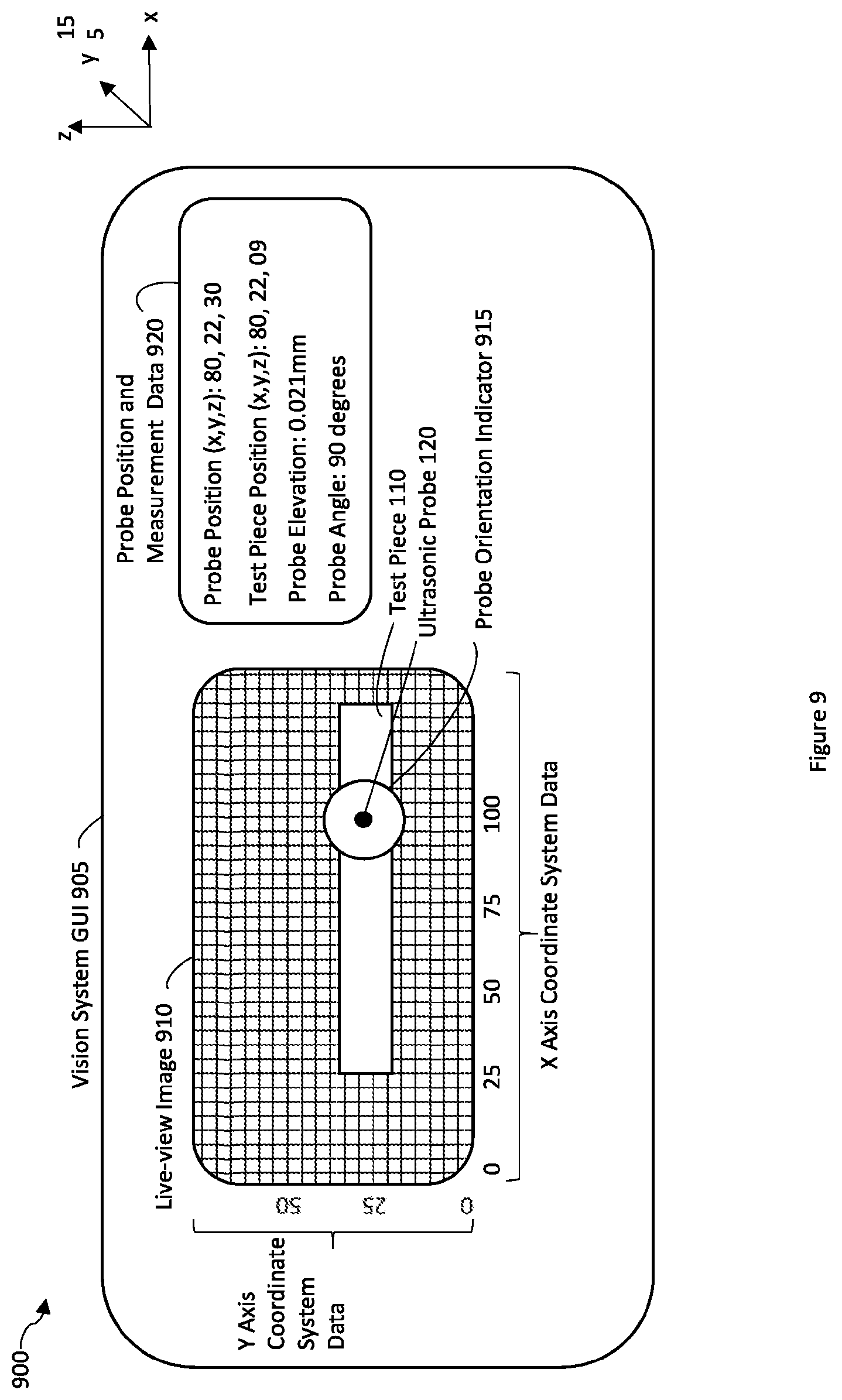 Patent US12306138 Figure 9 – Digital twin of an automated non-destructive ultrasonic testing system