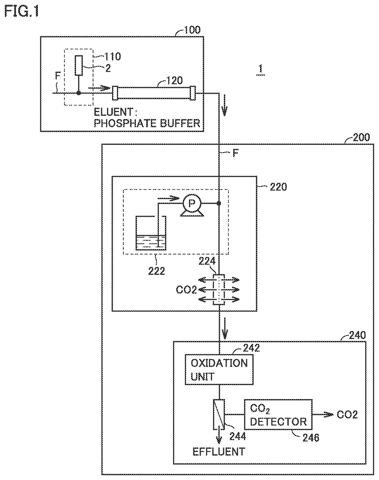 Patent US12306145 Figure 1 – Inspection apparatus
