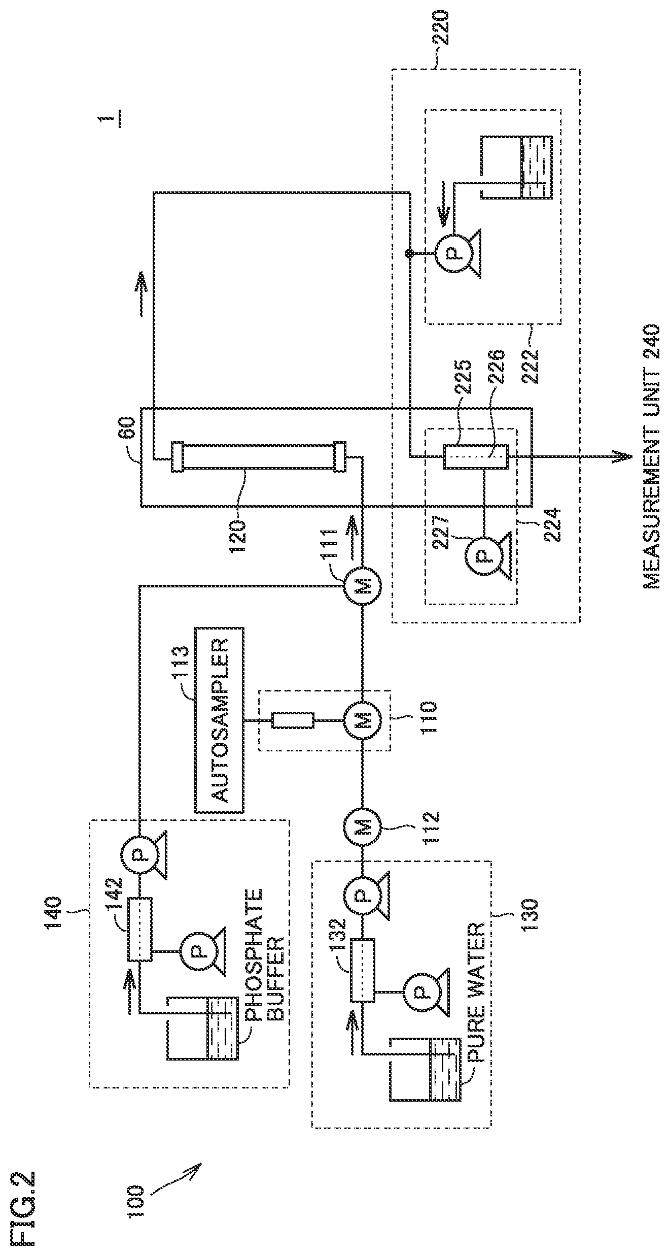 Patent US12306145 Figure 2 – Inspection apparatus