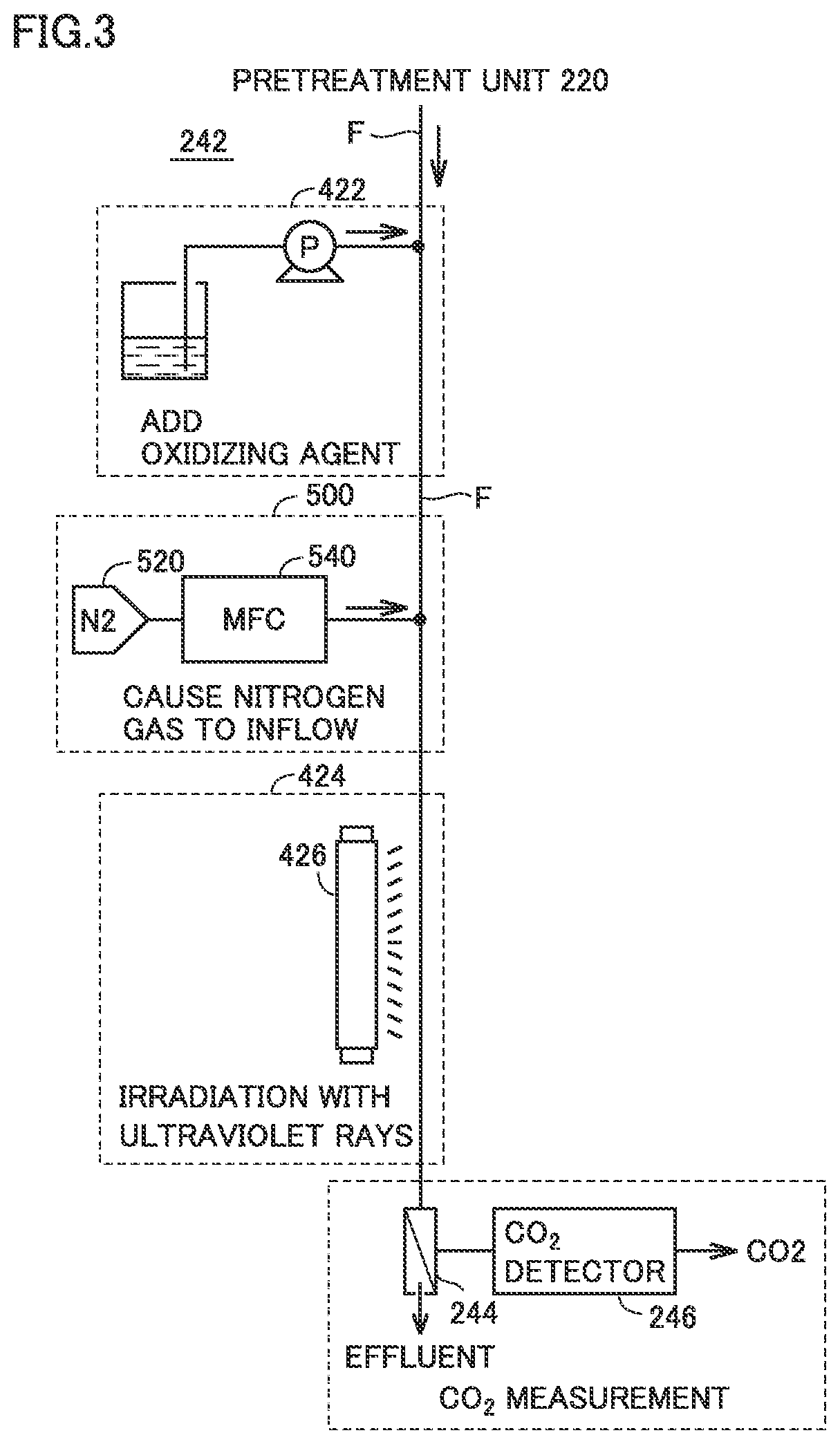 Patent US12306145 Figure 3 – Inspection apparatus