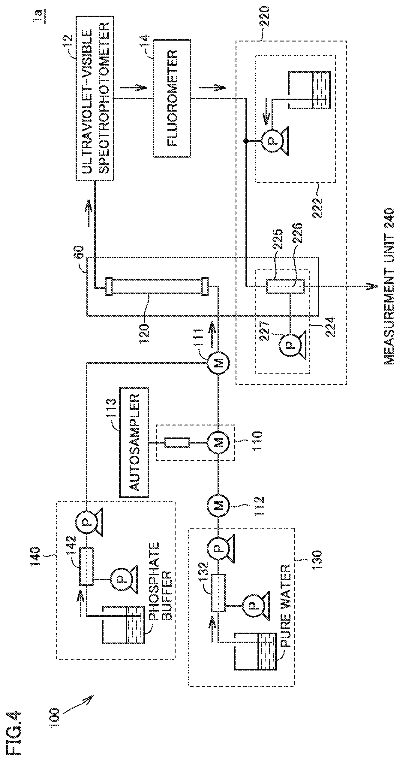 Patent US12306145 Figure 4 – Inspection apparatus