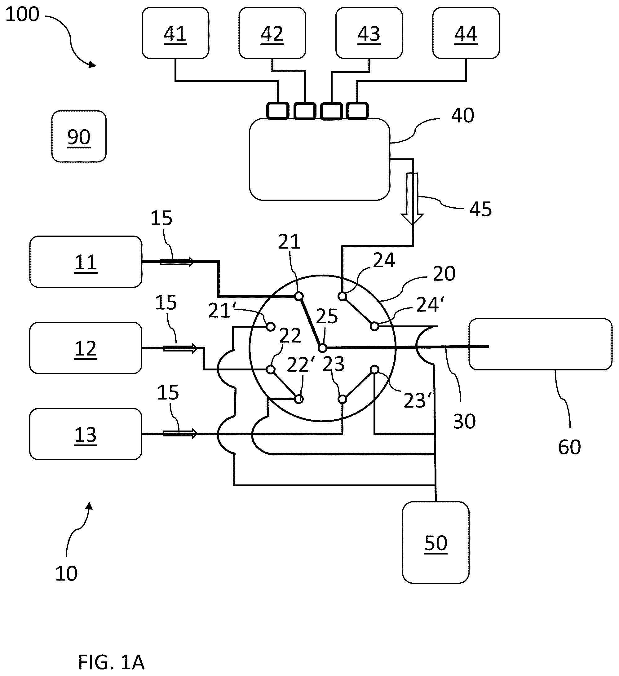 Patent US12306147 Figure 1 – Analytical system and method including switching between liquid chromatography fluidic streams