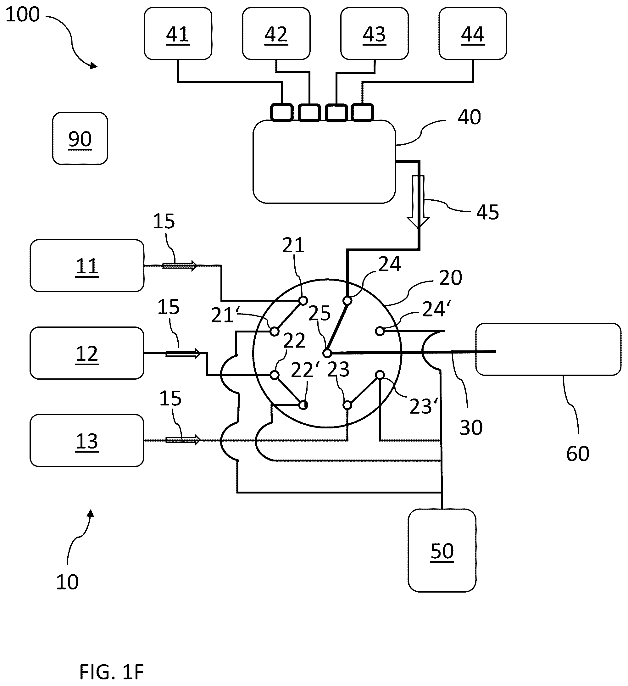 Patent US12306147 Figure 6 – Analytical system and method including switching between liquid chromatography fluidic streams