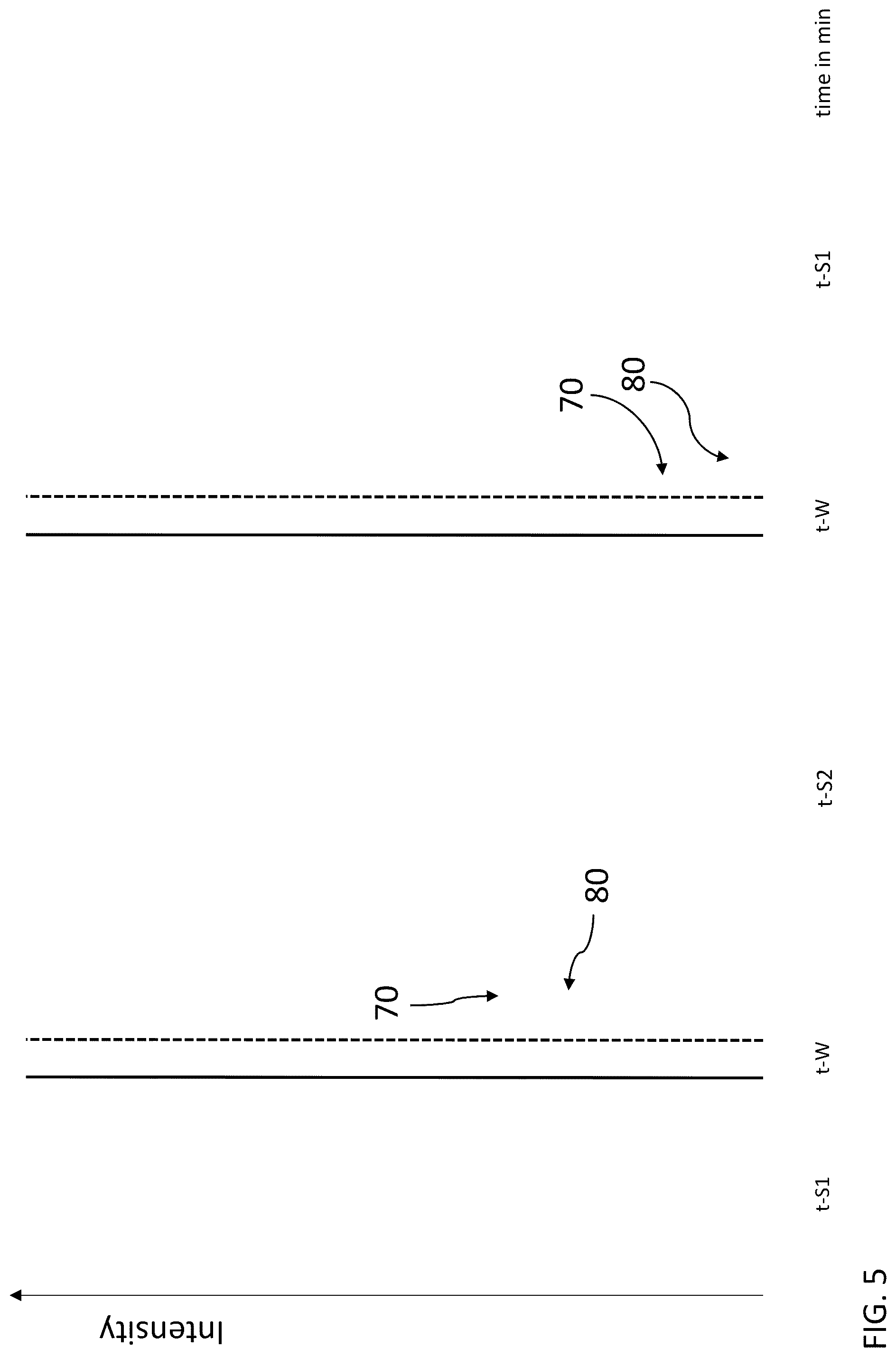 Patent US12306147 Figure 9 – Analytical system and method including switching between liquid chromatography fluidic streams