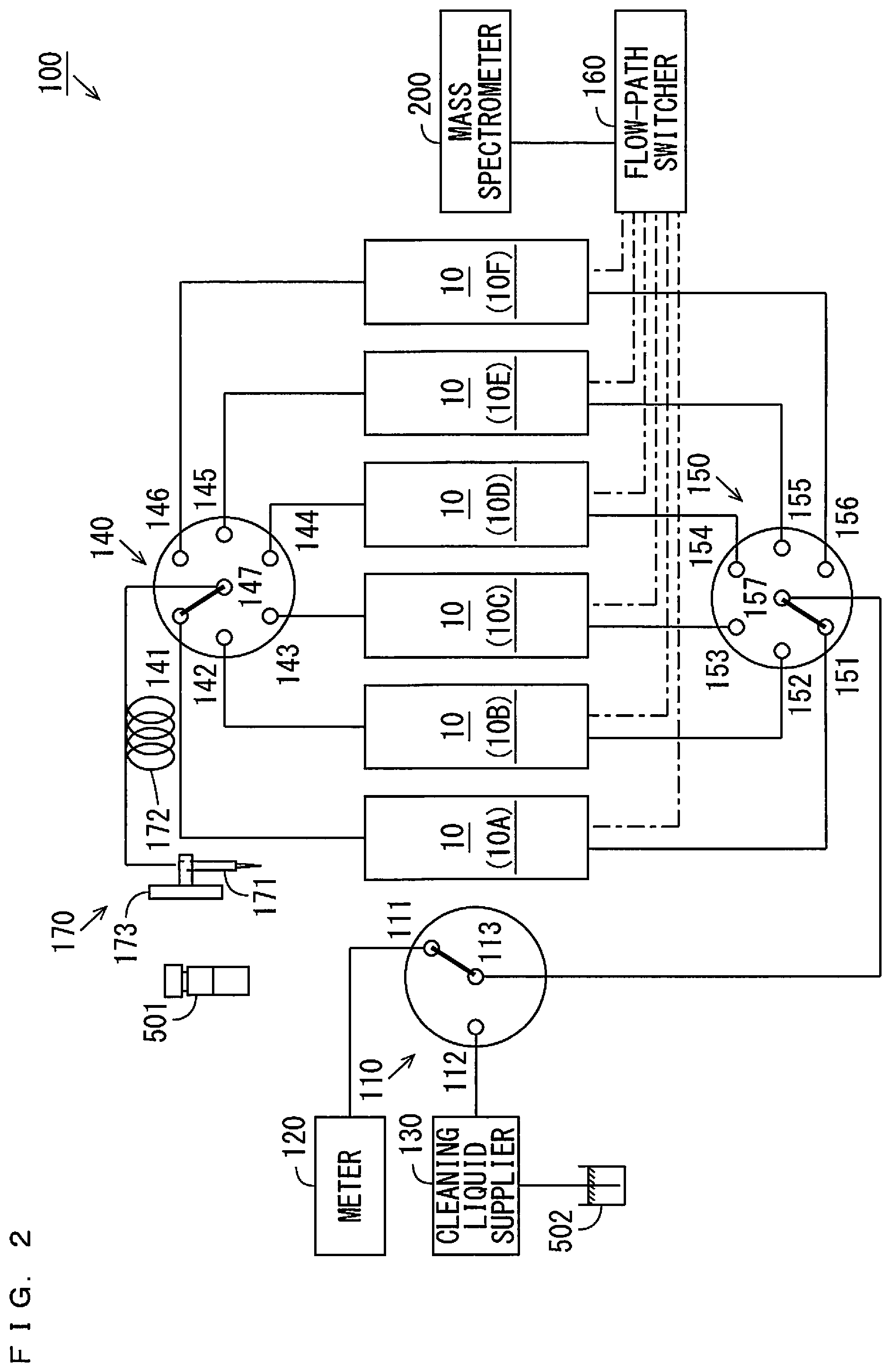 Patent US12306148 Figure 2 – Analysis system and analysis execution method