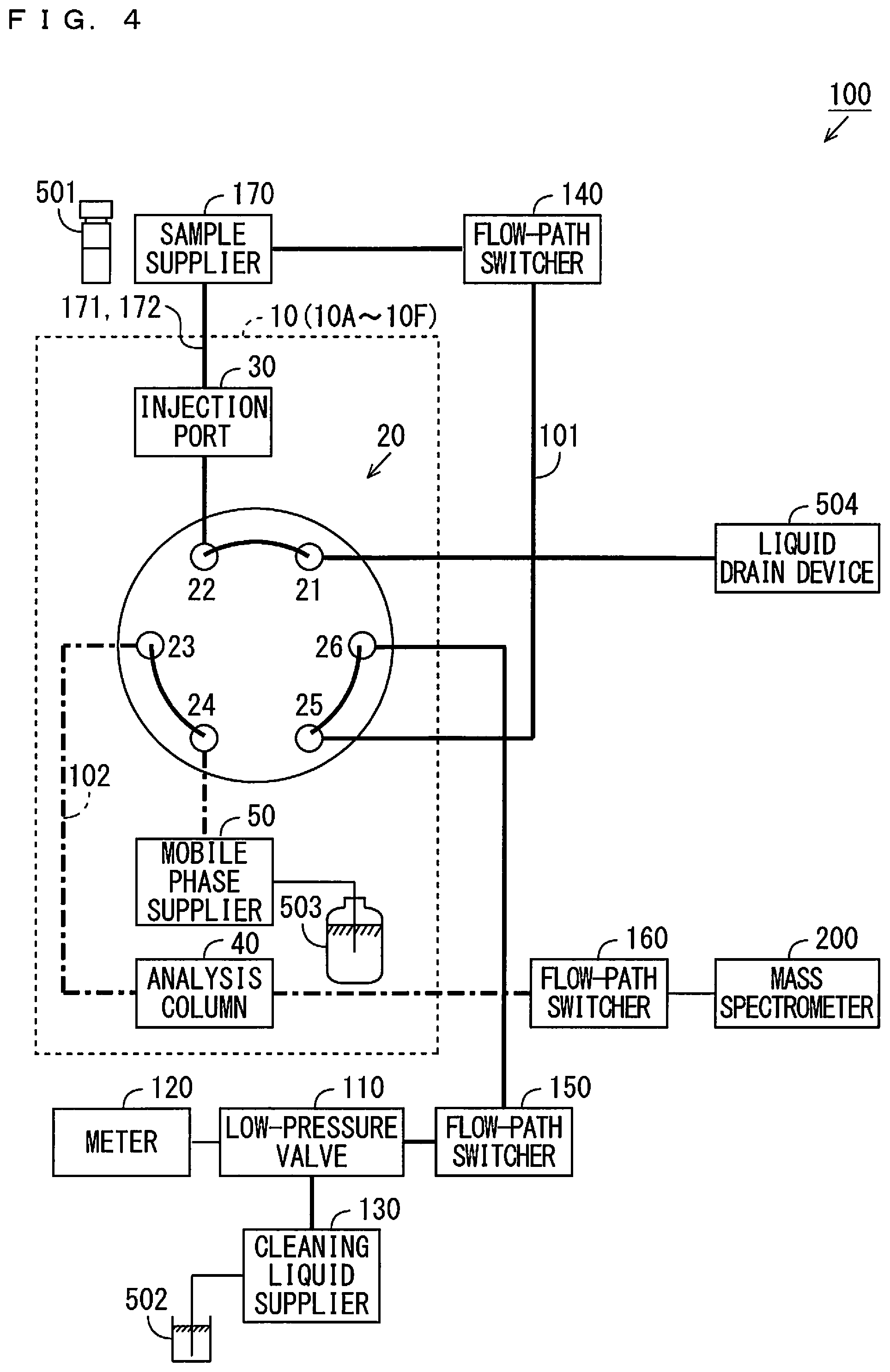 Patent US12306148 Figure 4 – Analysis system and analysis execution method