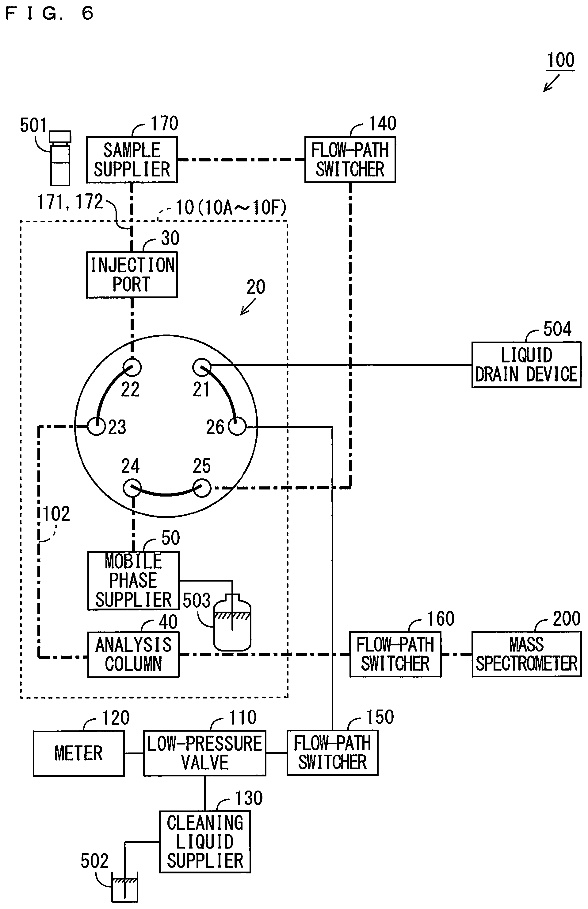 Patent US12306148 Figure 6 – Analysis system and analysis execution method