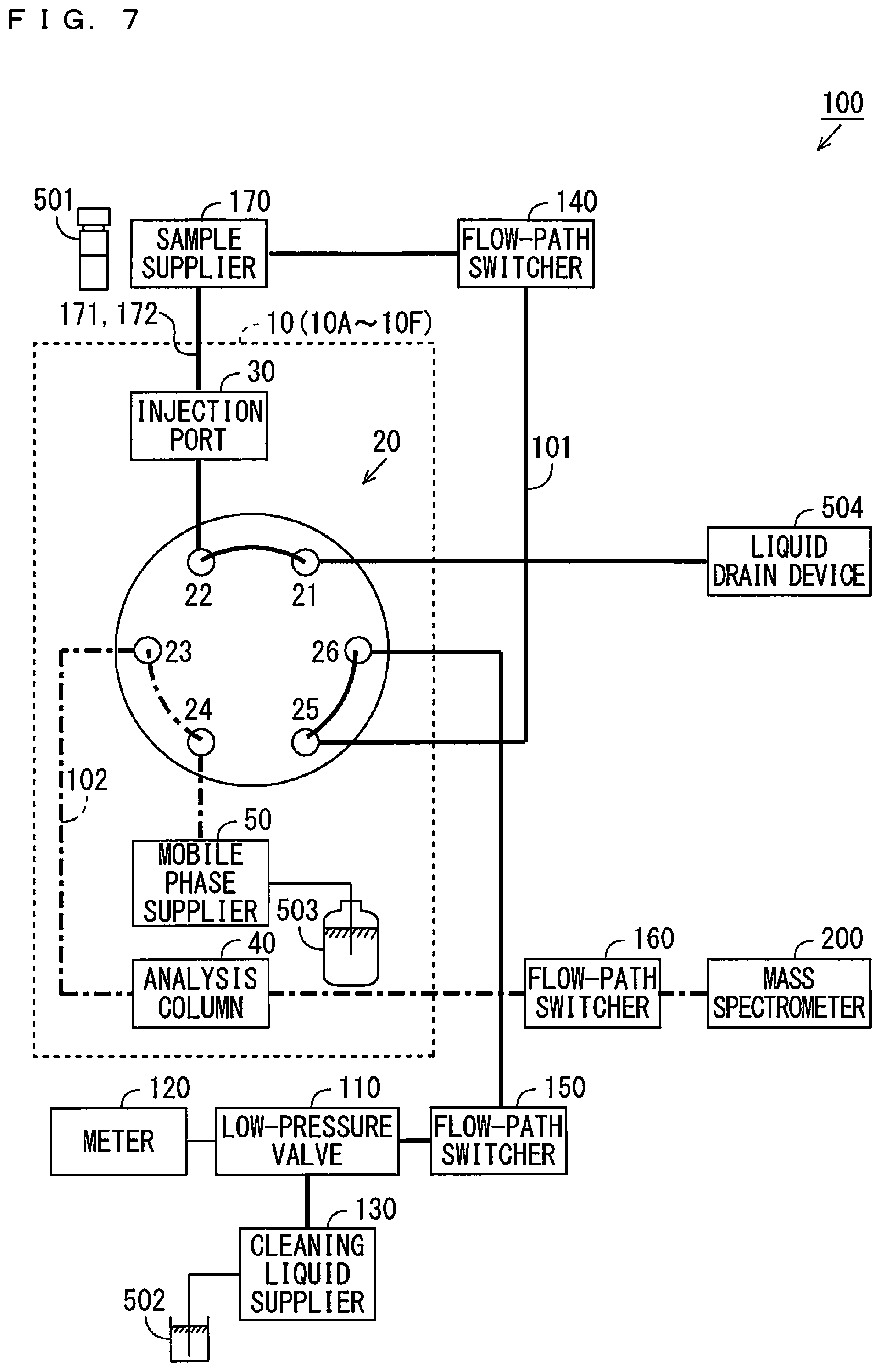 Patent US12306148 Figure 7 – Analysis system and analysis execution method