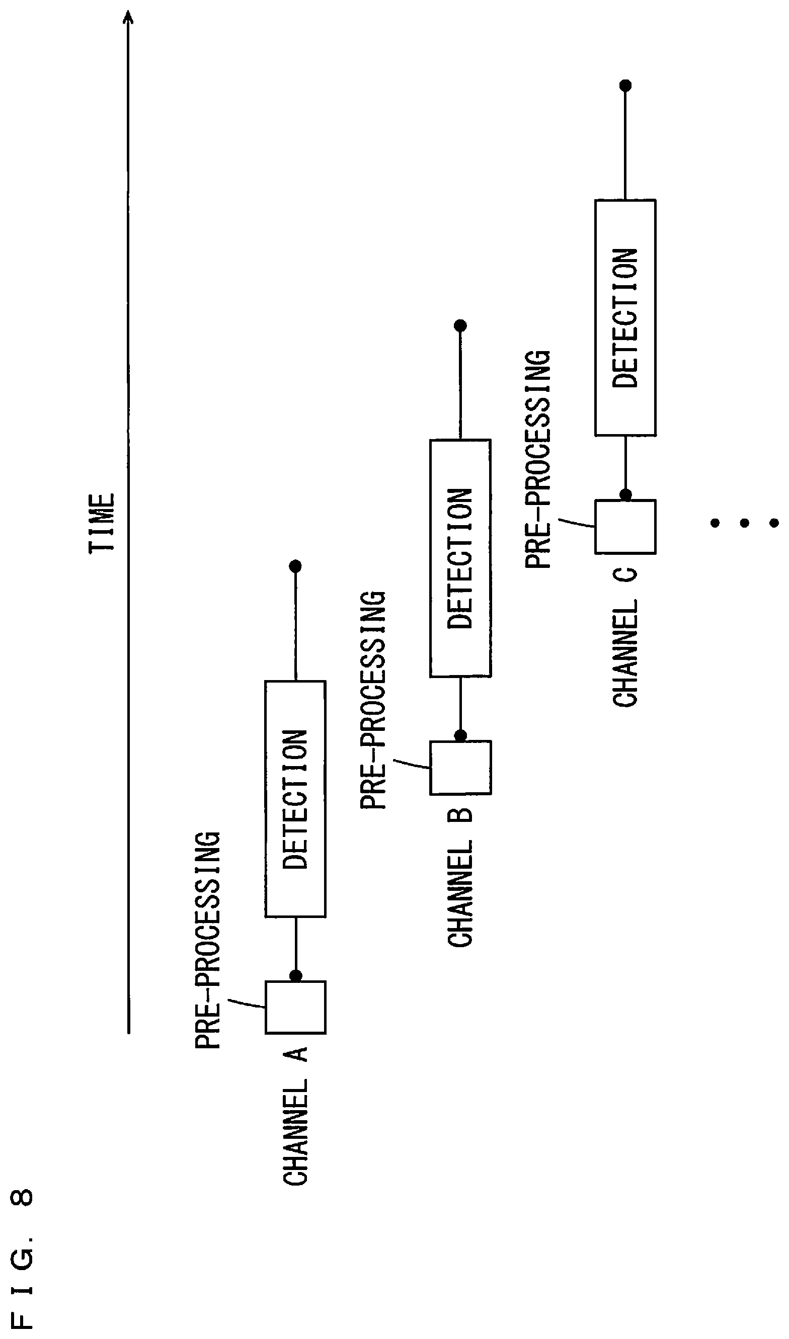 Patent US12306148 Figure 8 – Analysis system and analysis execution method