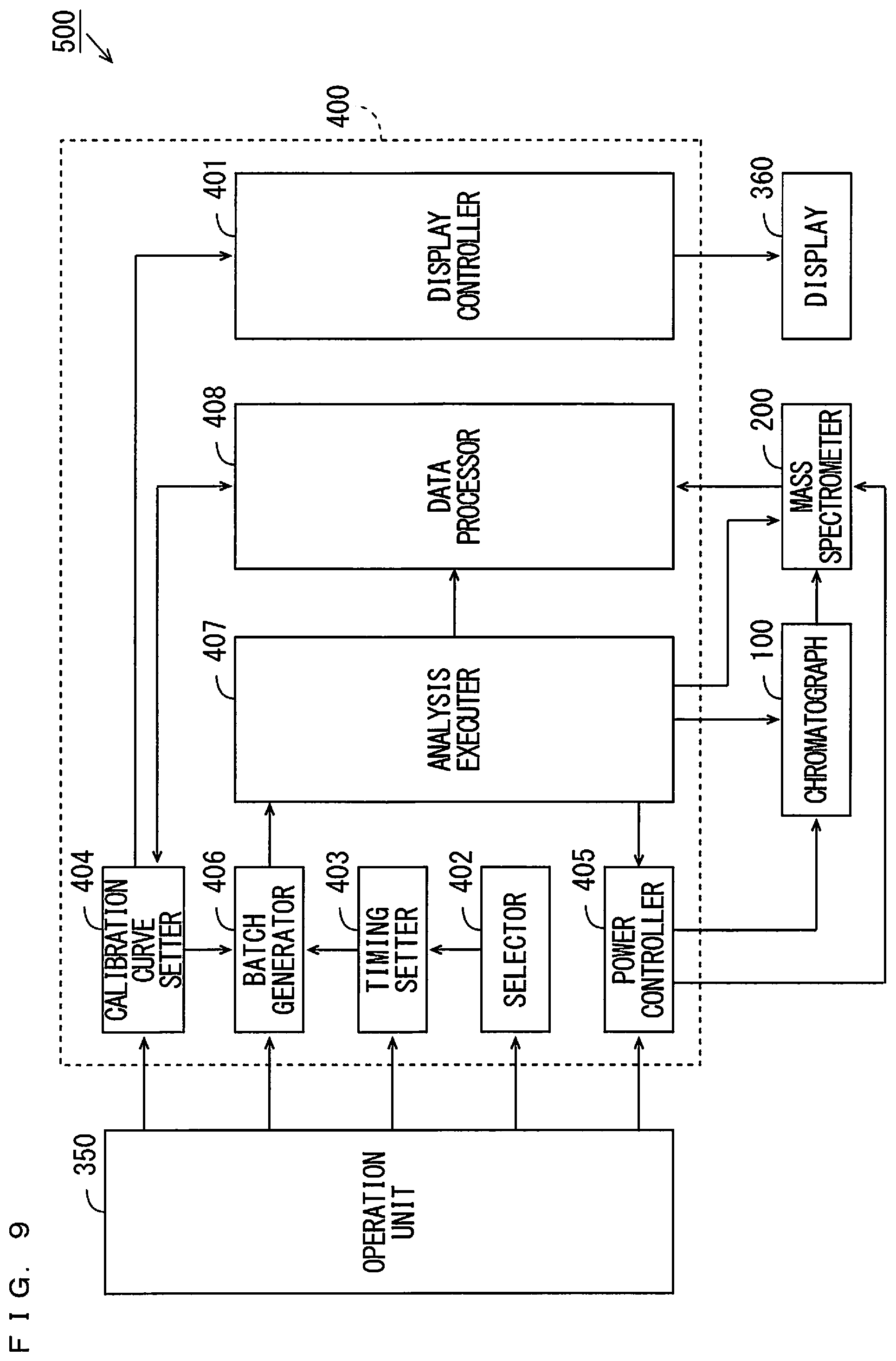 Patent US12306148 Figure 9 – Analysis system and analysis execution method