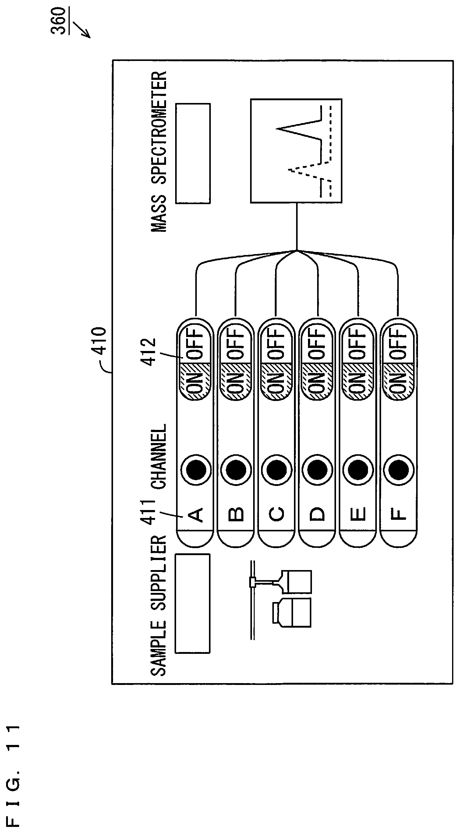 Patent US12306148 Figure 11 – Analysis system and analysis execution method