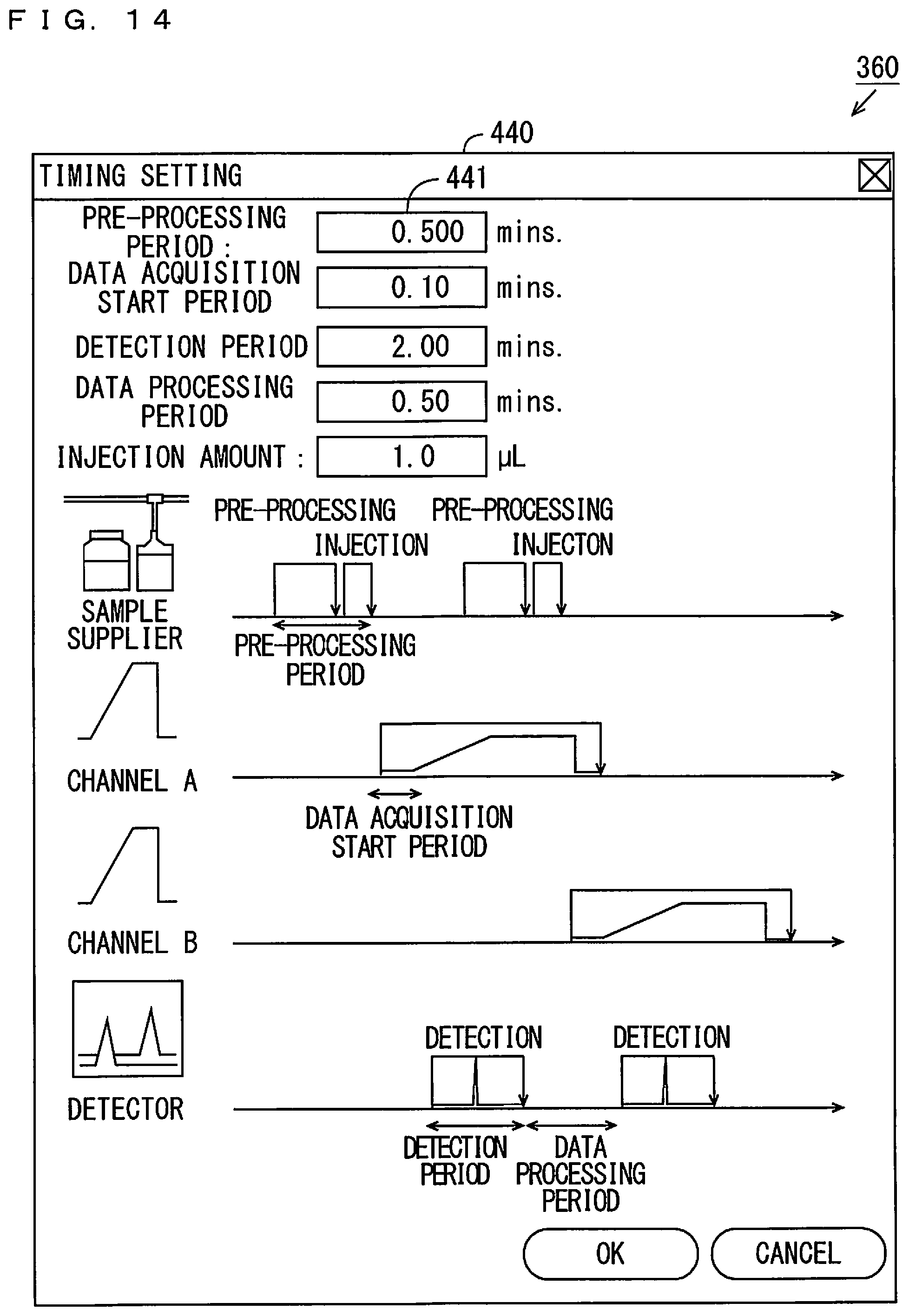 Patent US12306148 Figure 14 – Analysis system and analysis execution method