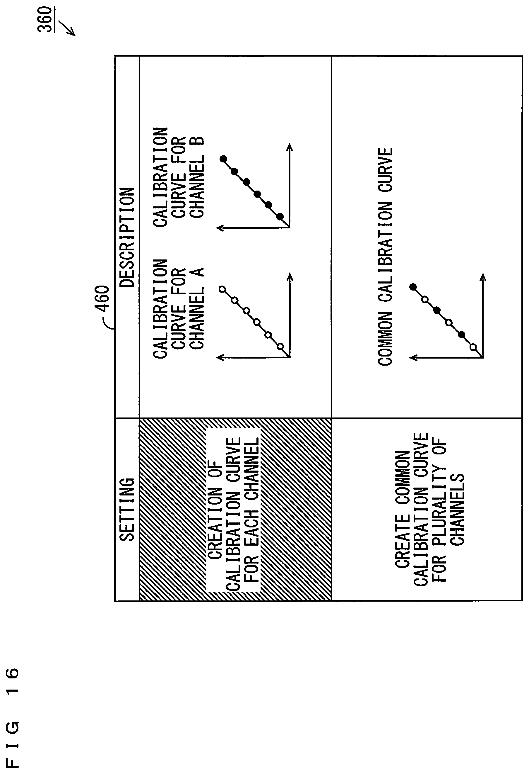 Patent US12306148 Figure 16 – Analysis system and analysis execution method