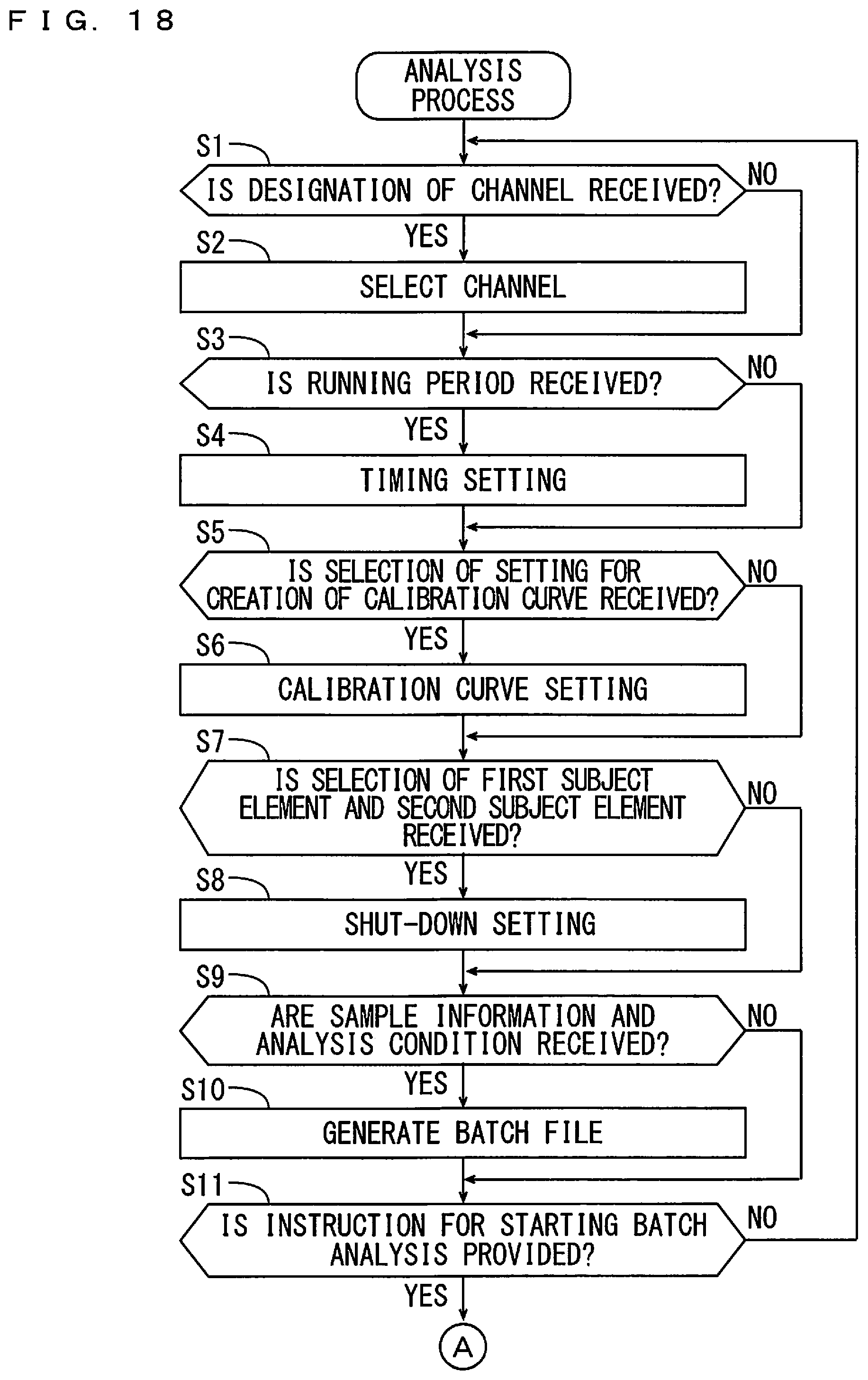 Patent US12306148 Figure 18 – Analysis system and analysis execution method