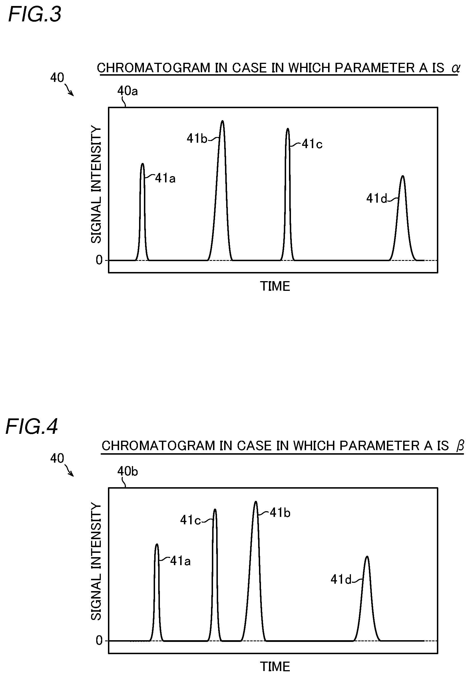 Patent US12306150 Figure 2 – Sample measurement device and measurement sample identification method