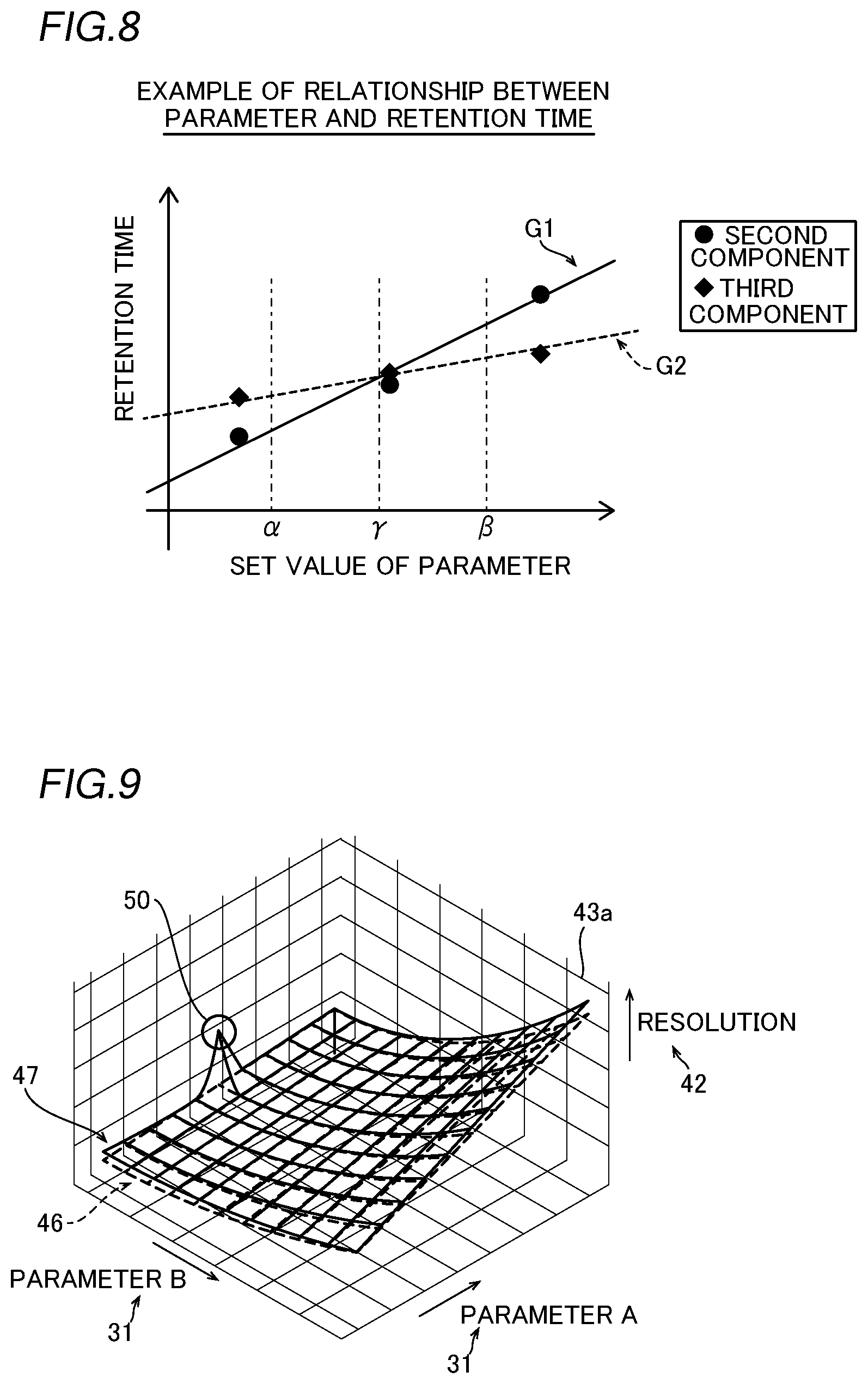 Patent US12306150 Figure 5 – Sample measurement device and measurement sample identification method
