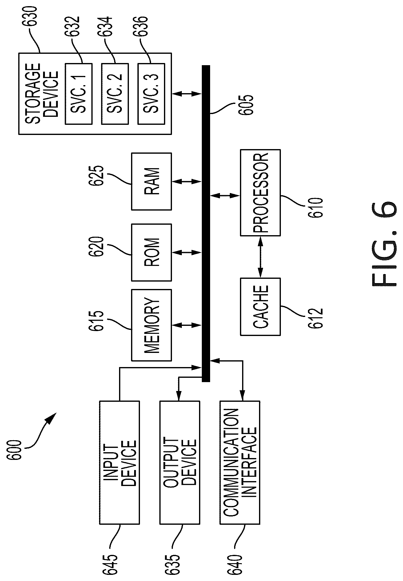 Patent US12306151 Figure 7 – Predictive chromatograph peak detection