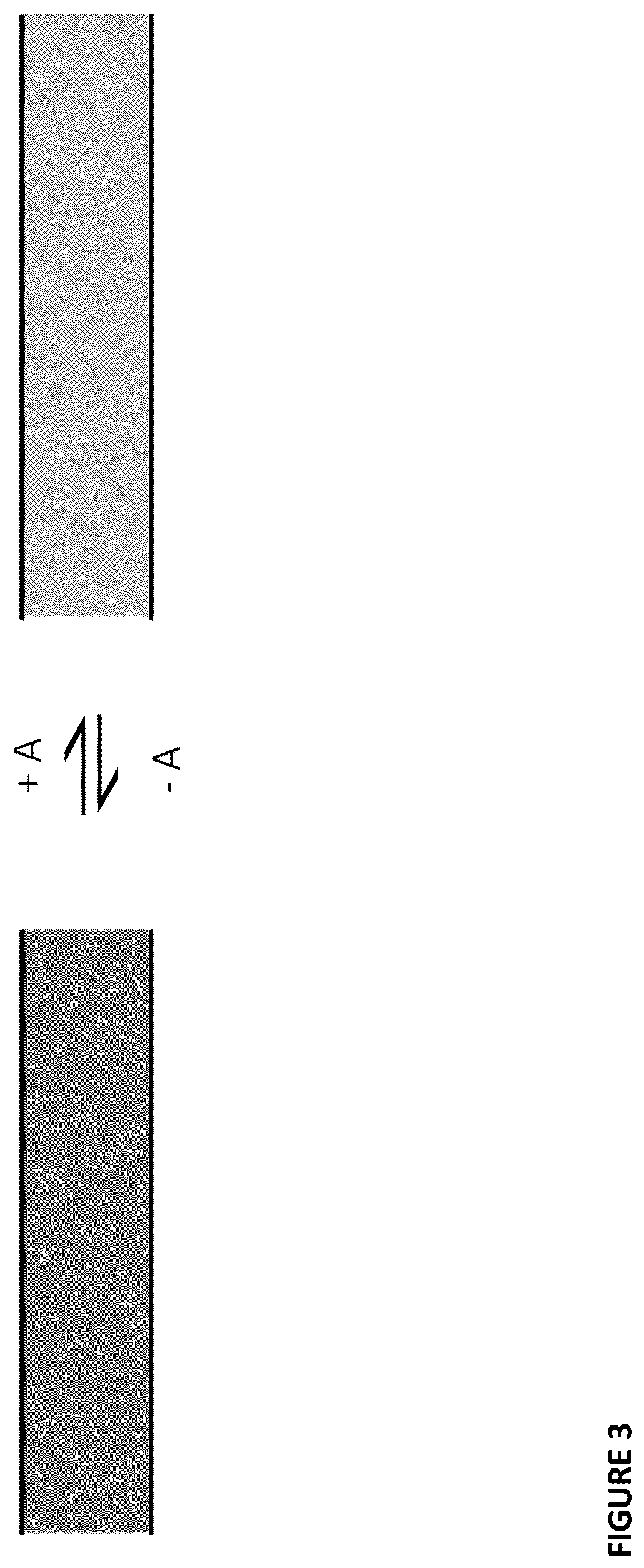 Patent US12306154 Figure 3 – Meltable color changeable indicators with organic polymer cores and methods of making such meltable indicators and composites thereof