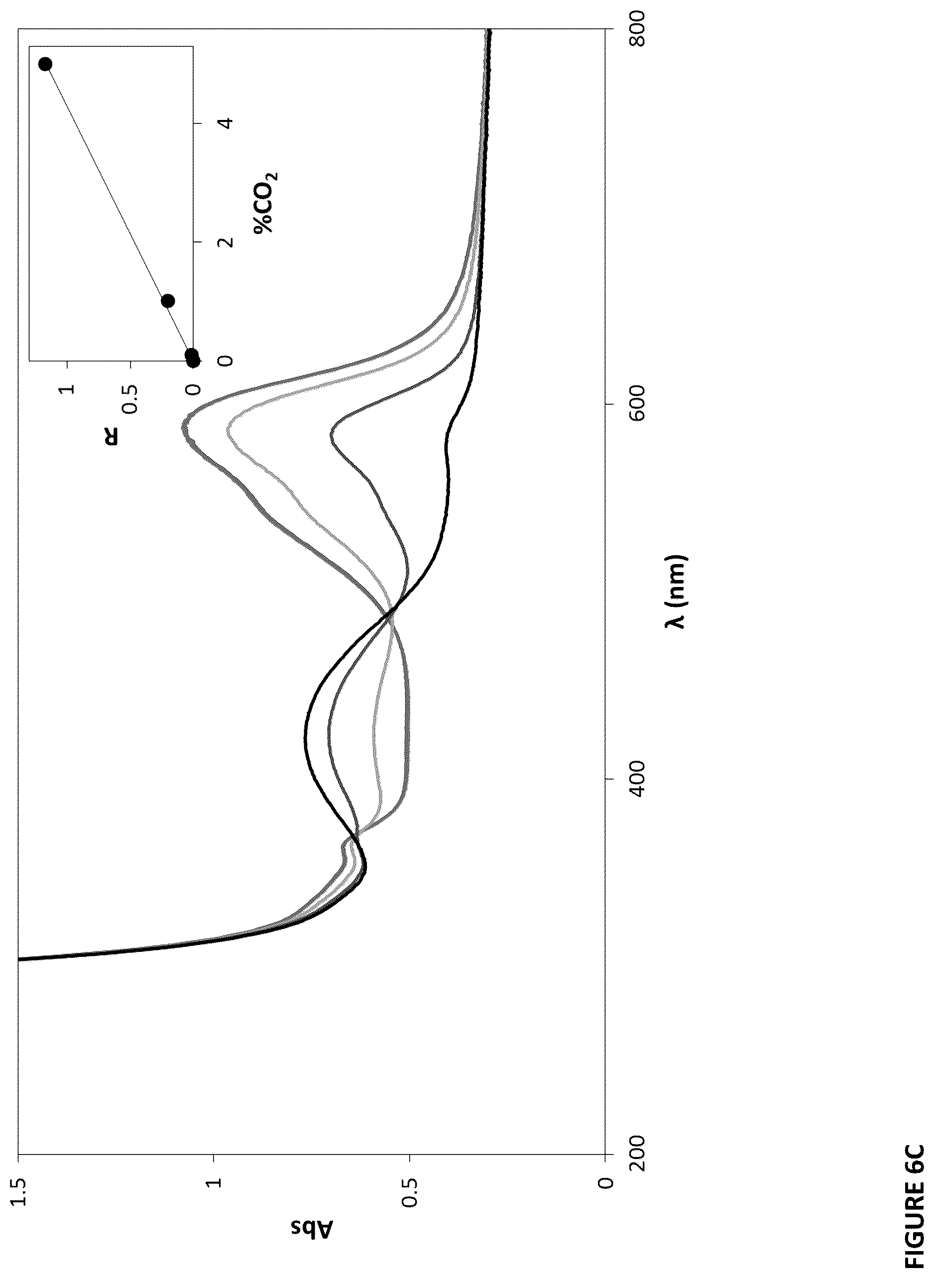 Patent US12306154 Figure 15 – Meltable color changeable indicators with organic polymer cores and methods of making such meltable indicators and composites thereof