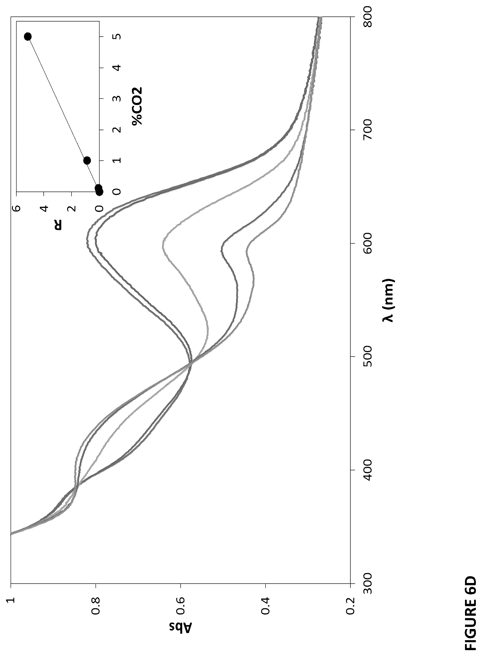 Patent US12306154 Figure 16 – Meltable color changeable indicators with organic polymer cores and methods of making such meltable indicators and composites thereof
